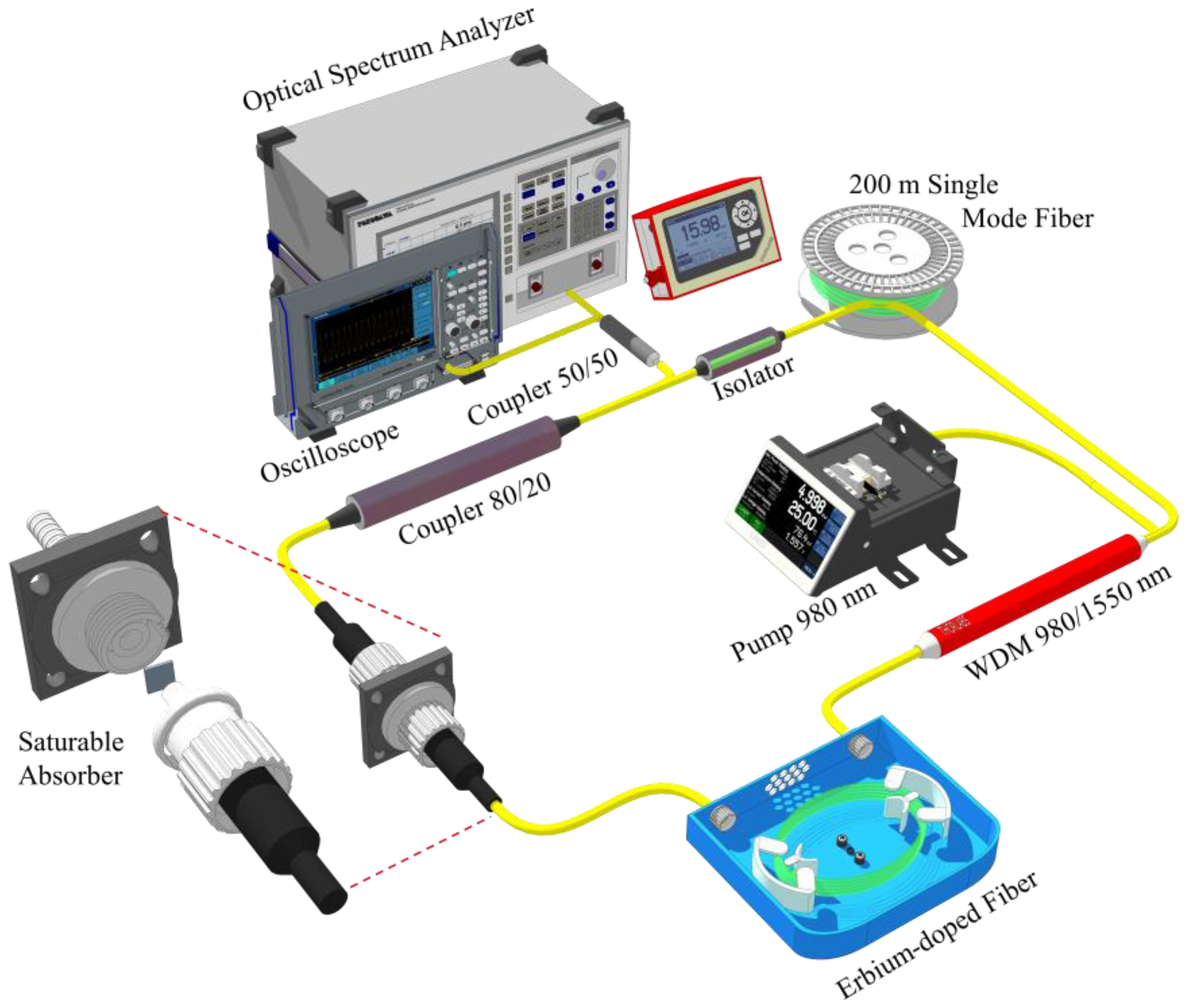 Nanomaterials 13 00810 g005 Nanomaterials 13 00810 g005