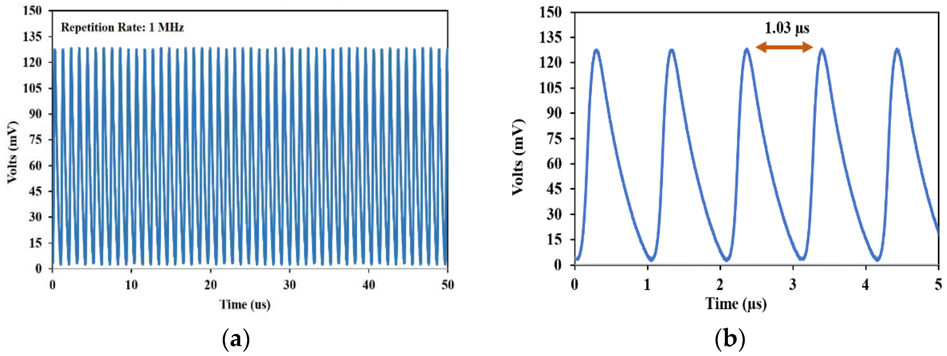 Nanomaterials 13 00810 g007 Nanomaterials 13 00810 g007