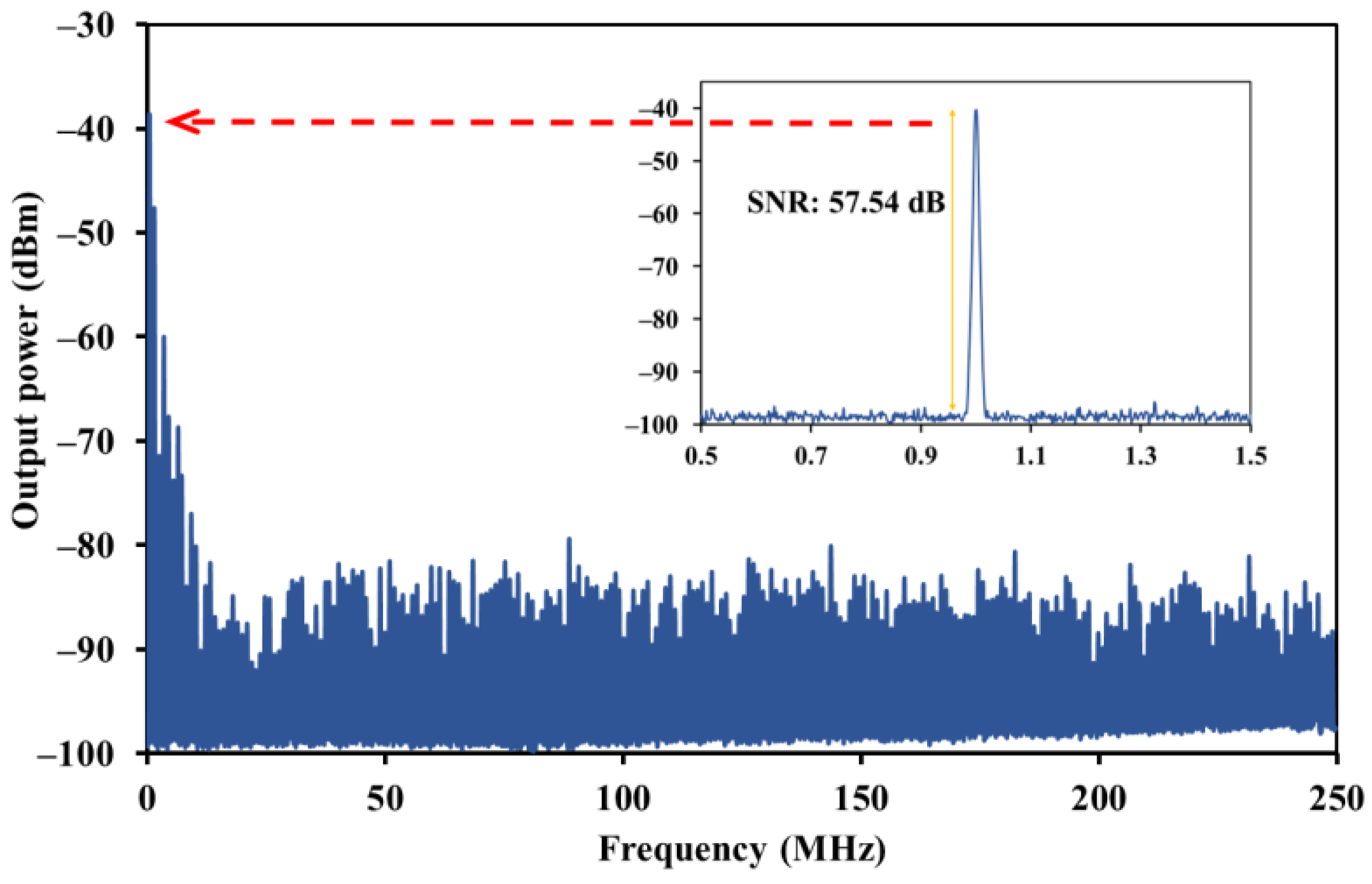 Nanomaterials 13 00810 g009 Nanomaterials 13 00810 g009