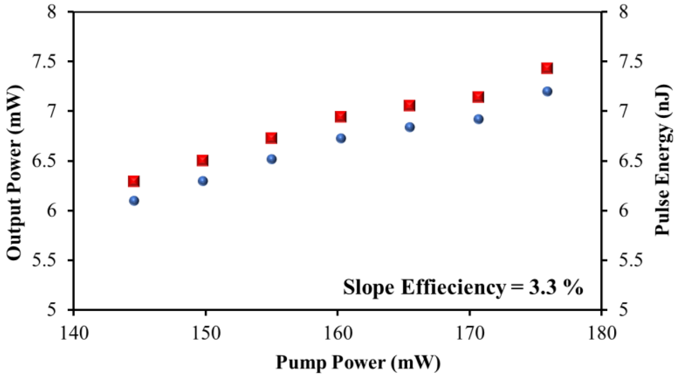 Nanomaterials 13 00810 g010 Nanomaterials 13 00810 g010