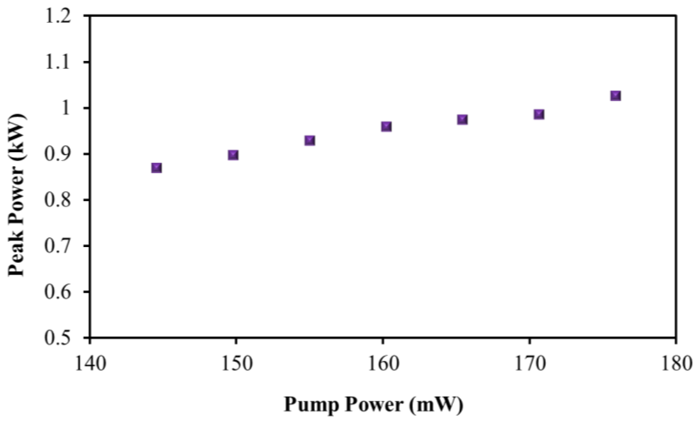 Nanomaterials 13 00810 g011 Nanomaterials 13 00810 g011