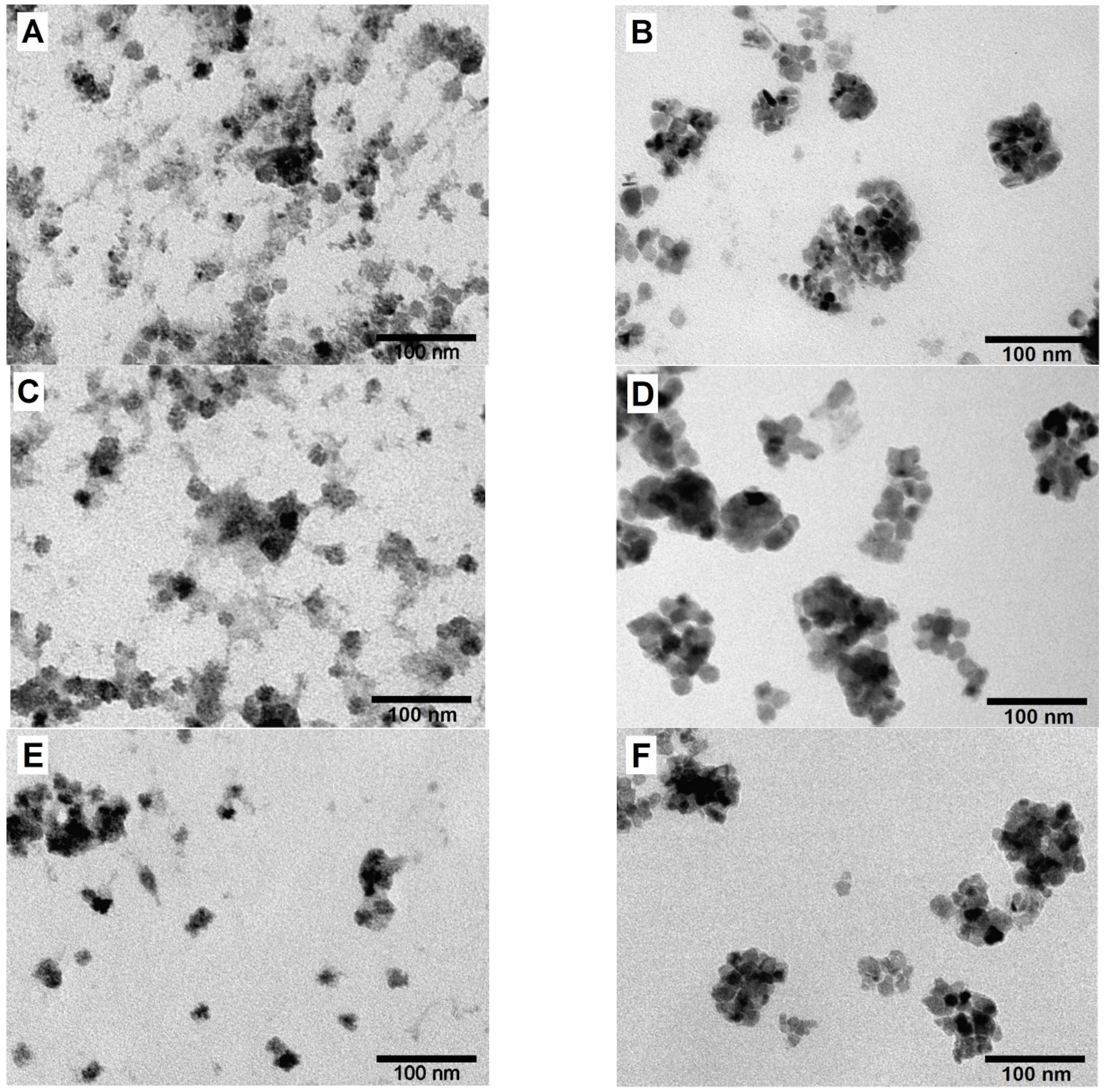 Nanomaterials 13 00811 g007 Nanomaterials 13 00811 g007