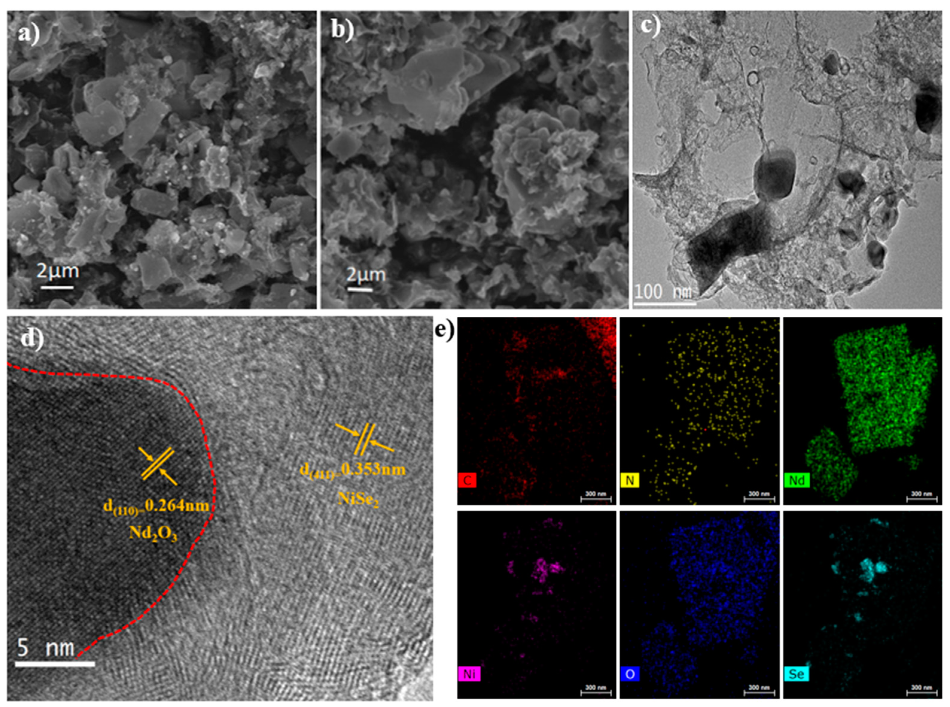 Nanomaterials 13 00814 g002