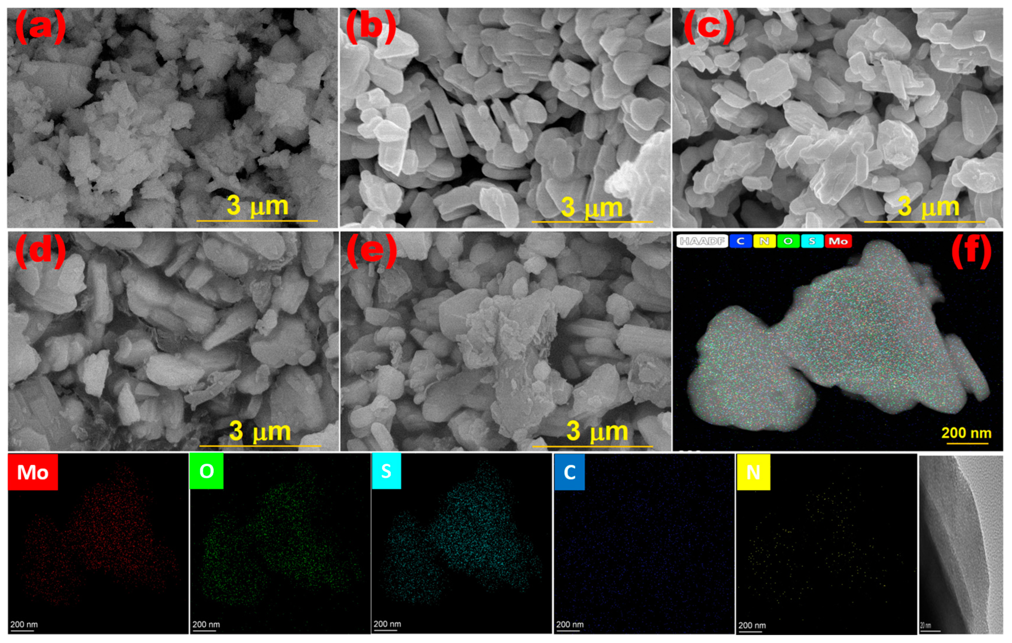 Nanomaterials 13 00820 g003 Nanomaterials 13 00820 g003