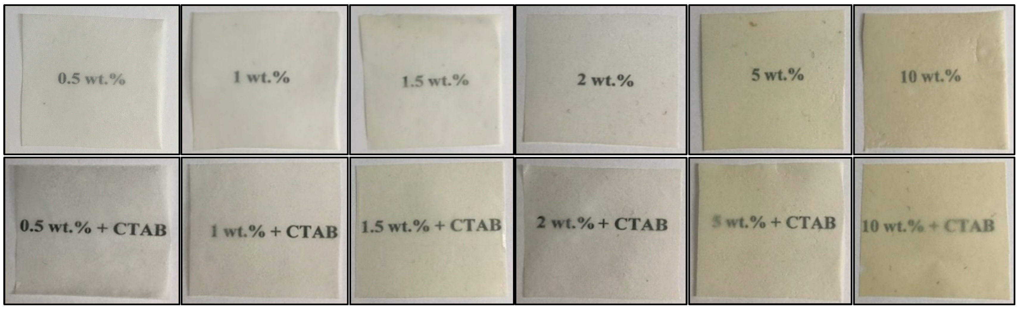 Nanomaterials 13 00823 g008 Nanomaterials 13 00823 g008