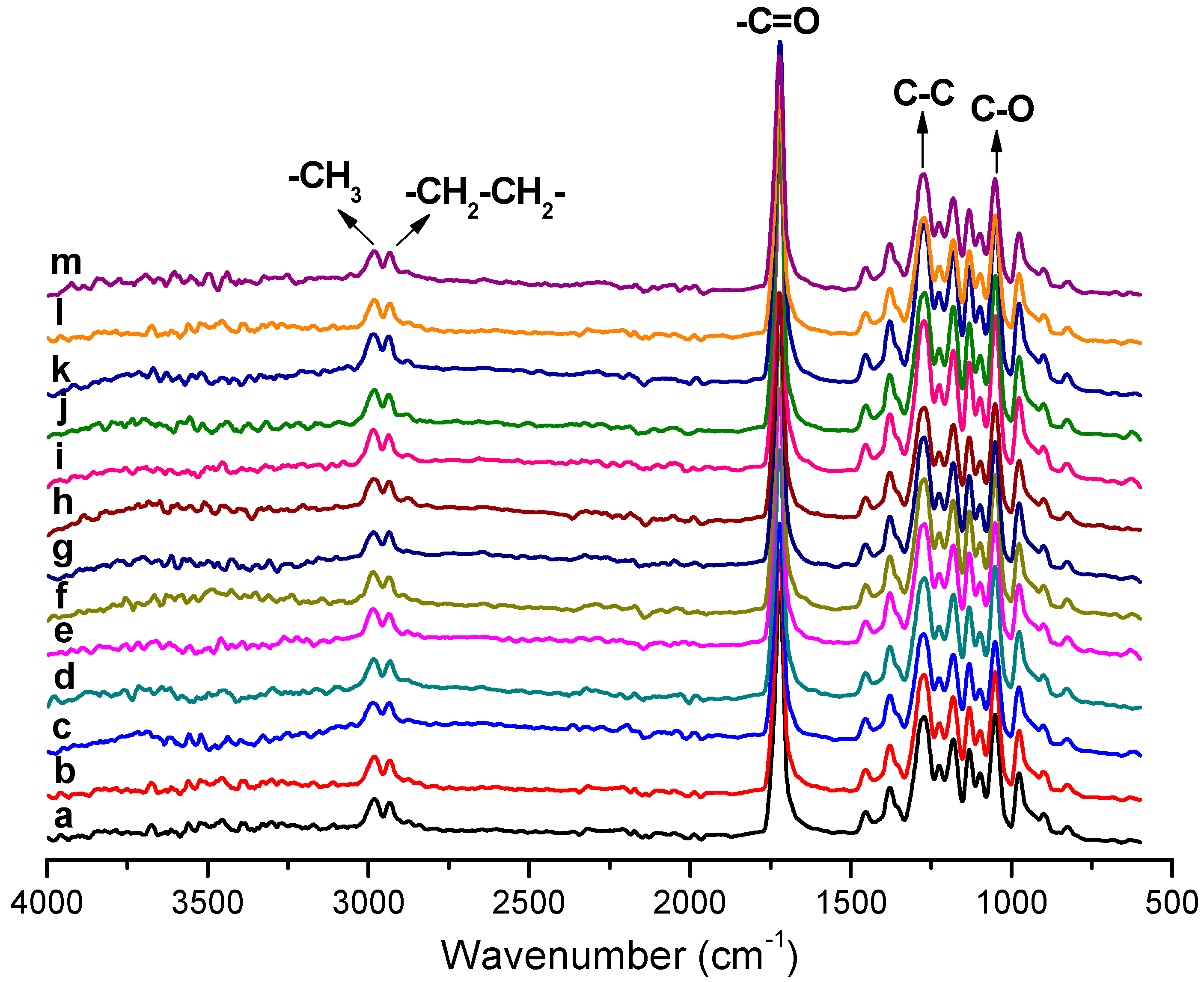 Nanomaterials 13 00823 g011 Nanomaterials 13 00823 g011