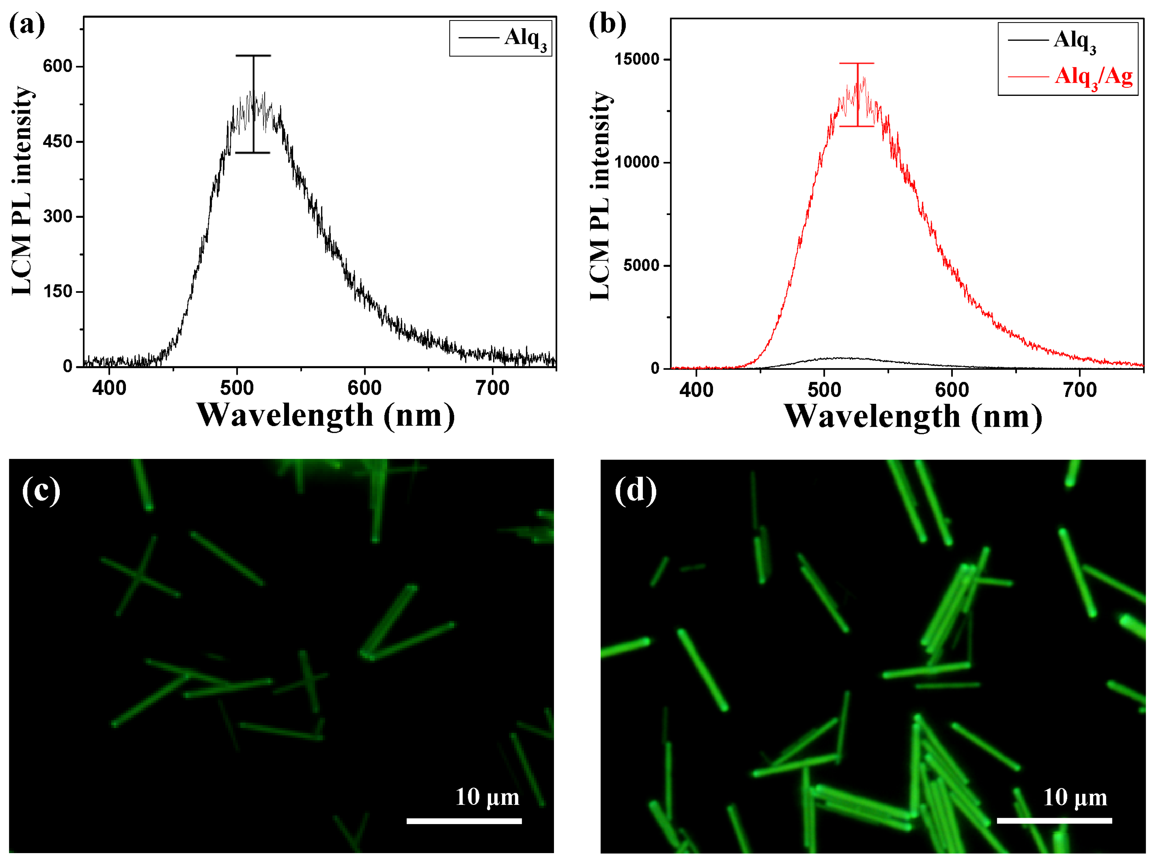 Nanomaterials 13 00825 g004 Nanomaterials 13 00825 g004