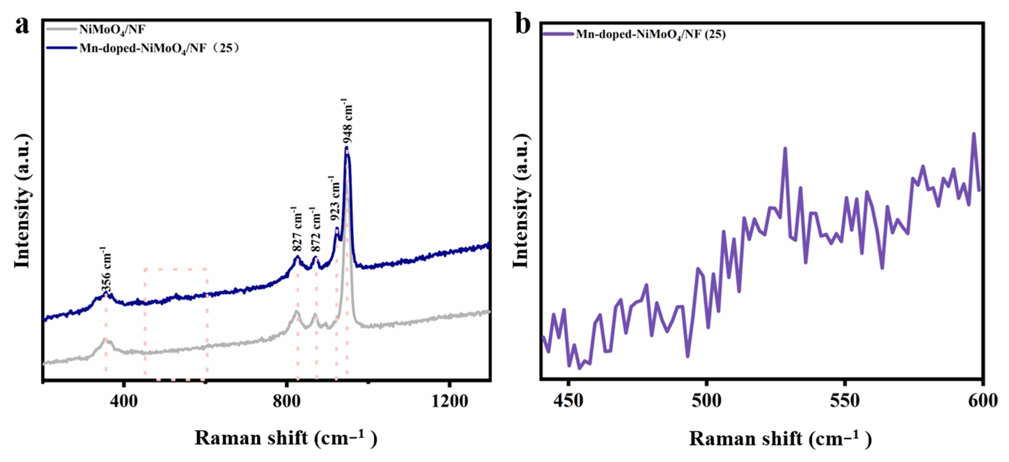 Nanomaterials 13 00827 g003 Nanomaterials 13 00827 g003