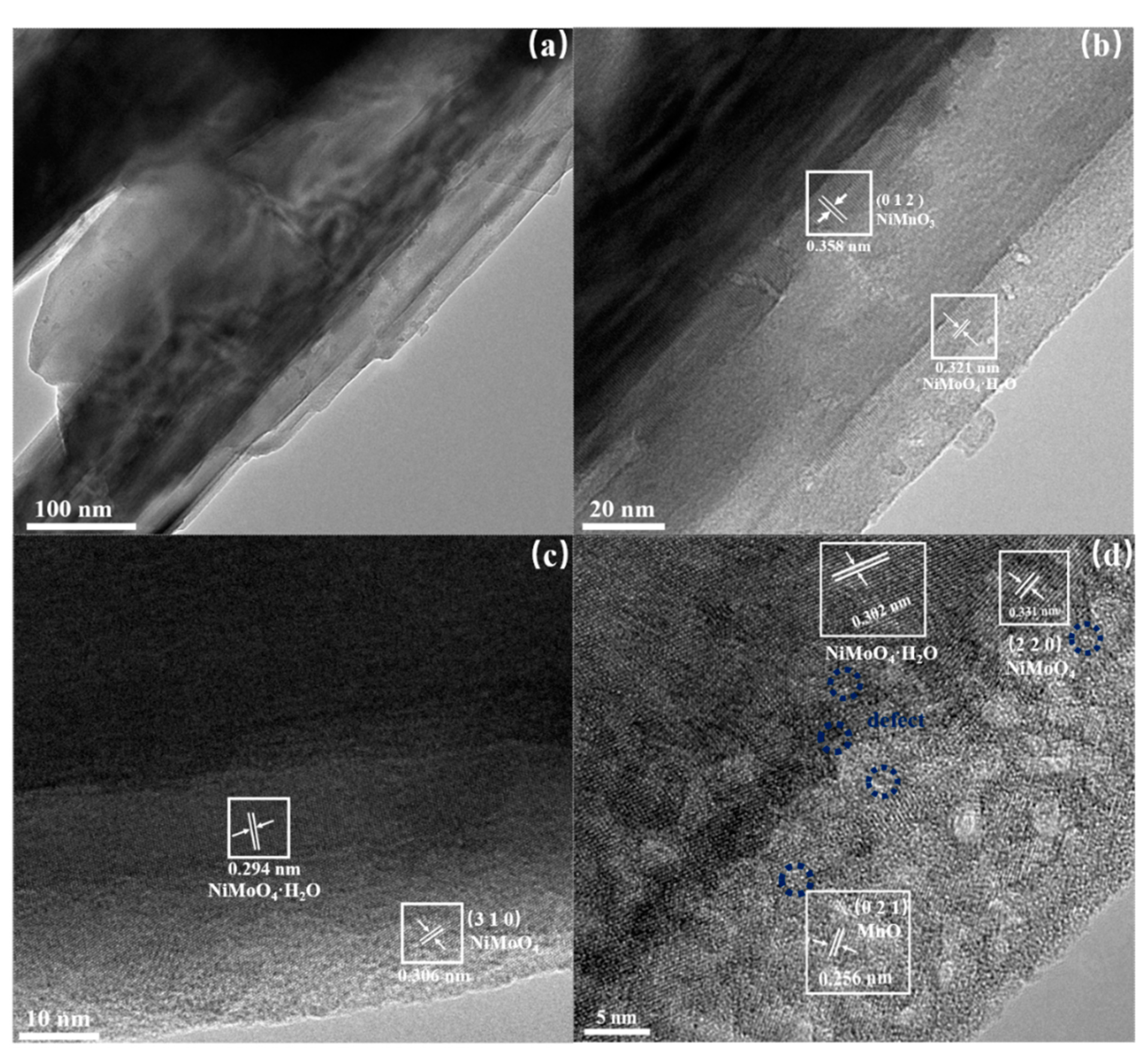 Nanomaterials 13 00827 g005 Nanomaterials 13 00827 g005