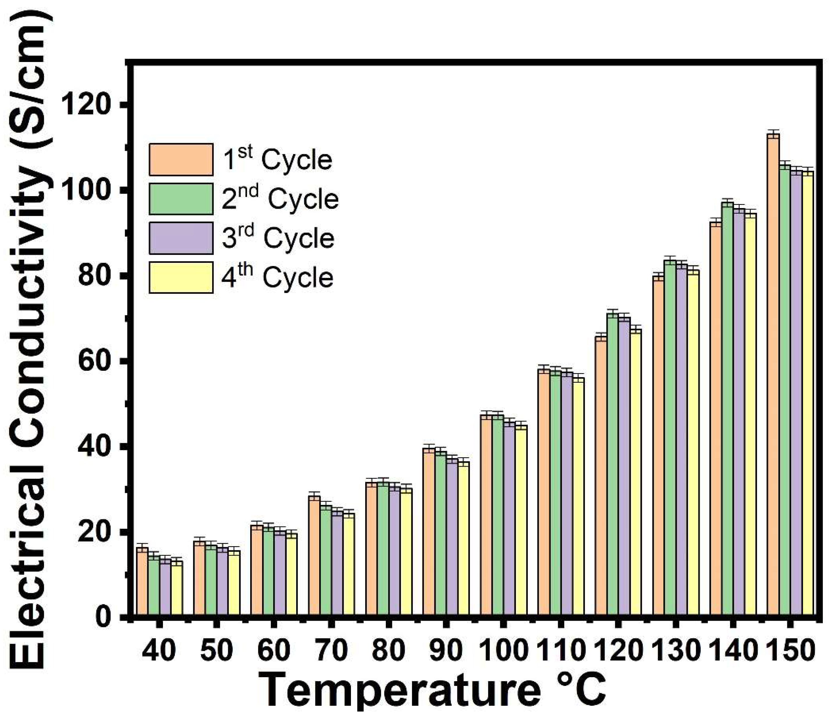 Nanomaterials 13 00828 g008 Nanomaterials 13 00828 g008