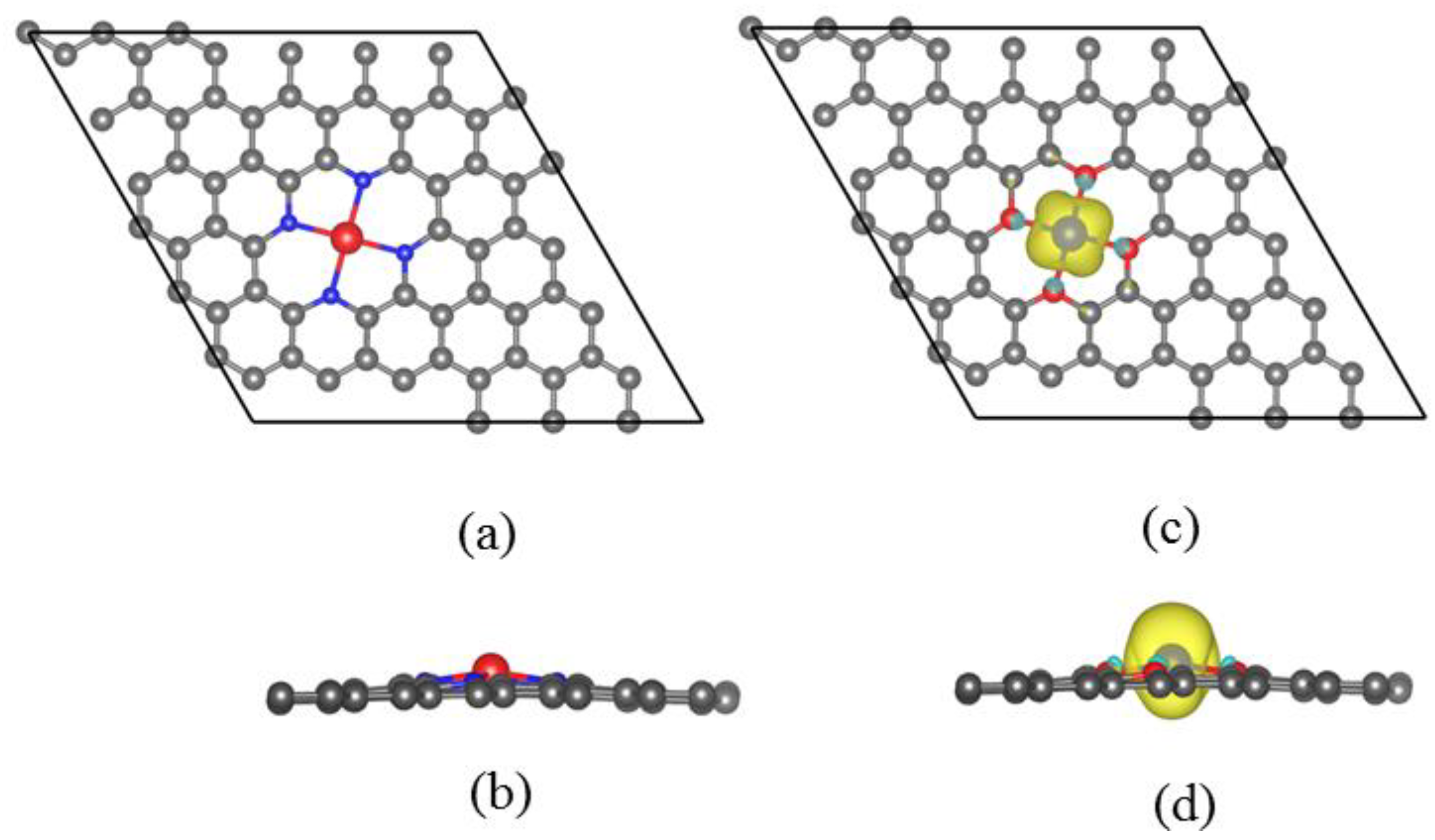 Nanomaterials 13 00829 g001 Nanomaterials 13 00829 g001