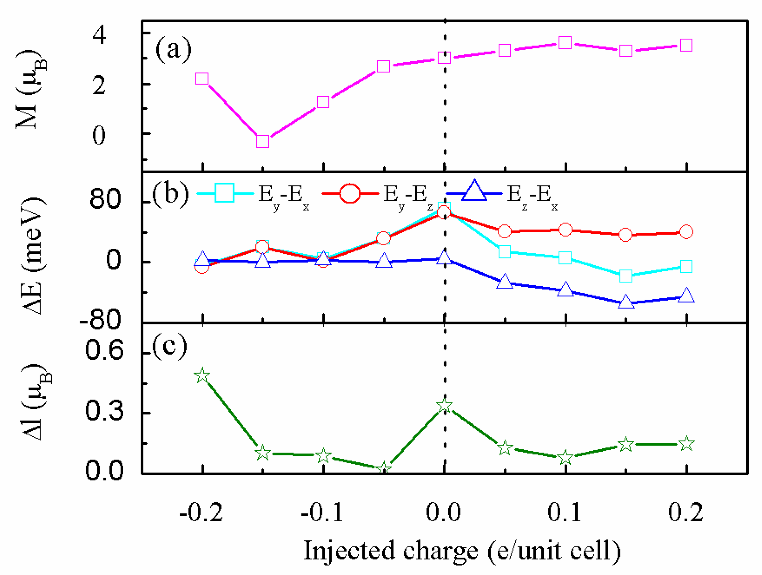Nanomaterials 13 00829 g003 Nanomaterials 13 00829 g003