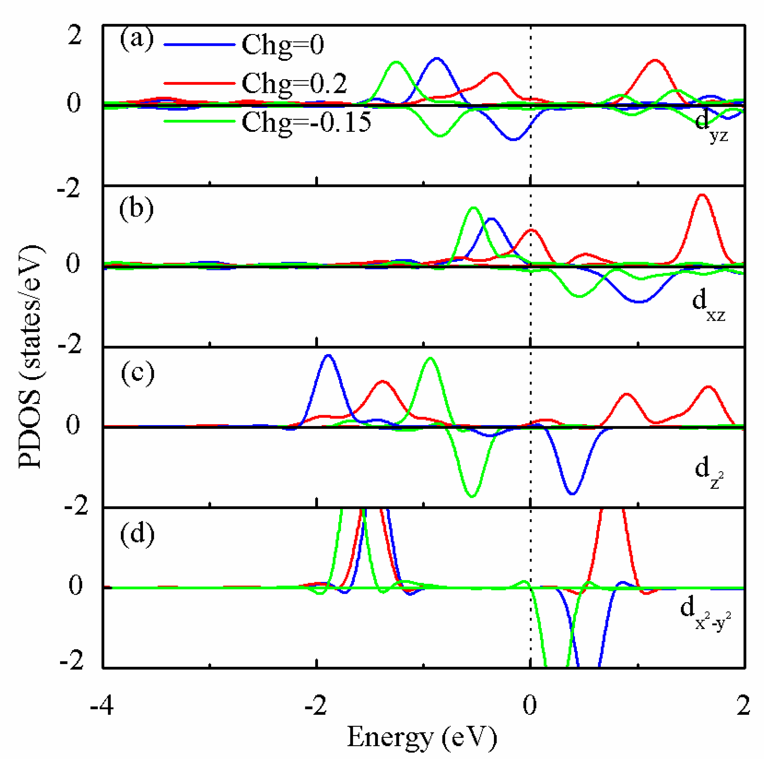 Nanomaterials 13 00829 g004 Nanomaterials 13 00829 g004