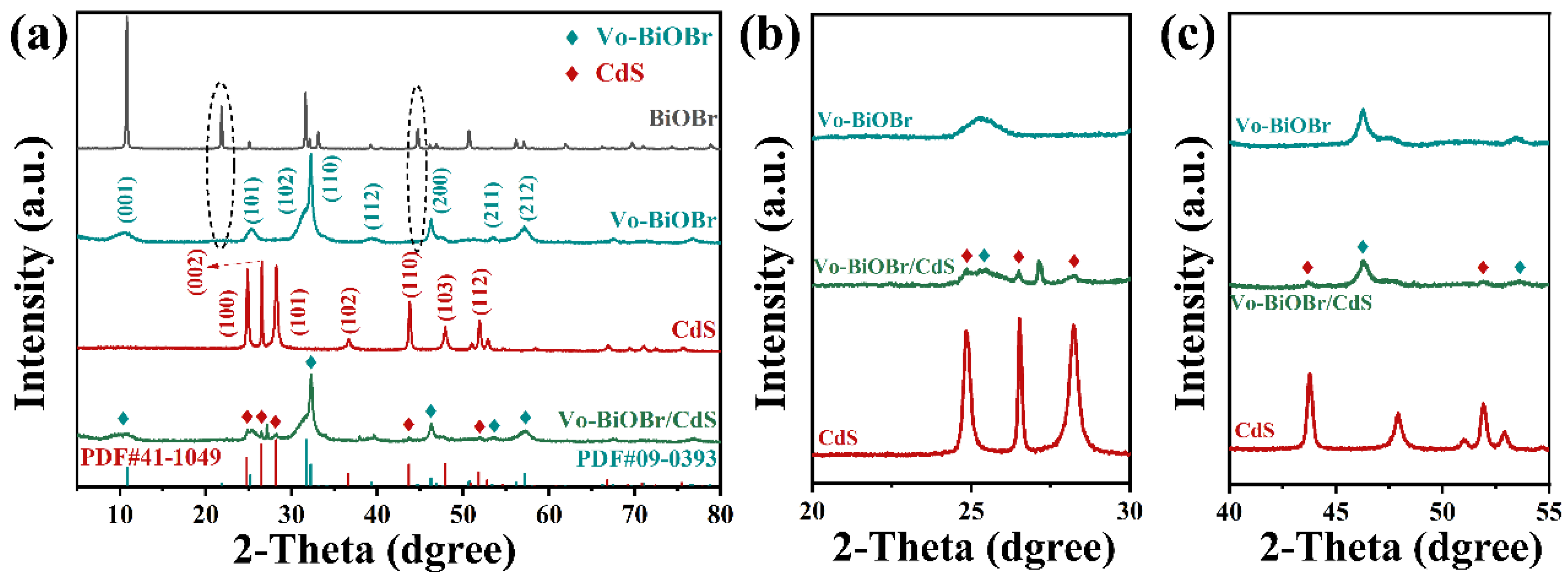 Nanomaterials 13 00830 g002 Nanomaterials 13 00830 g002