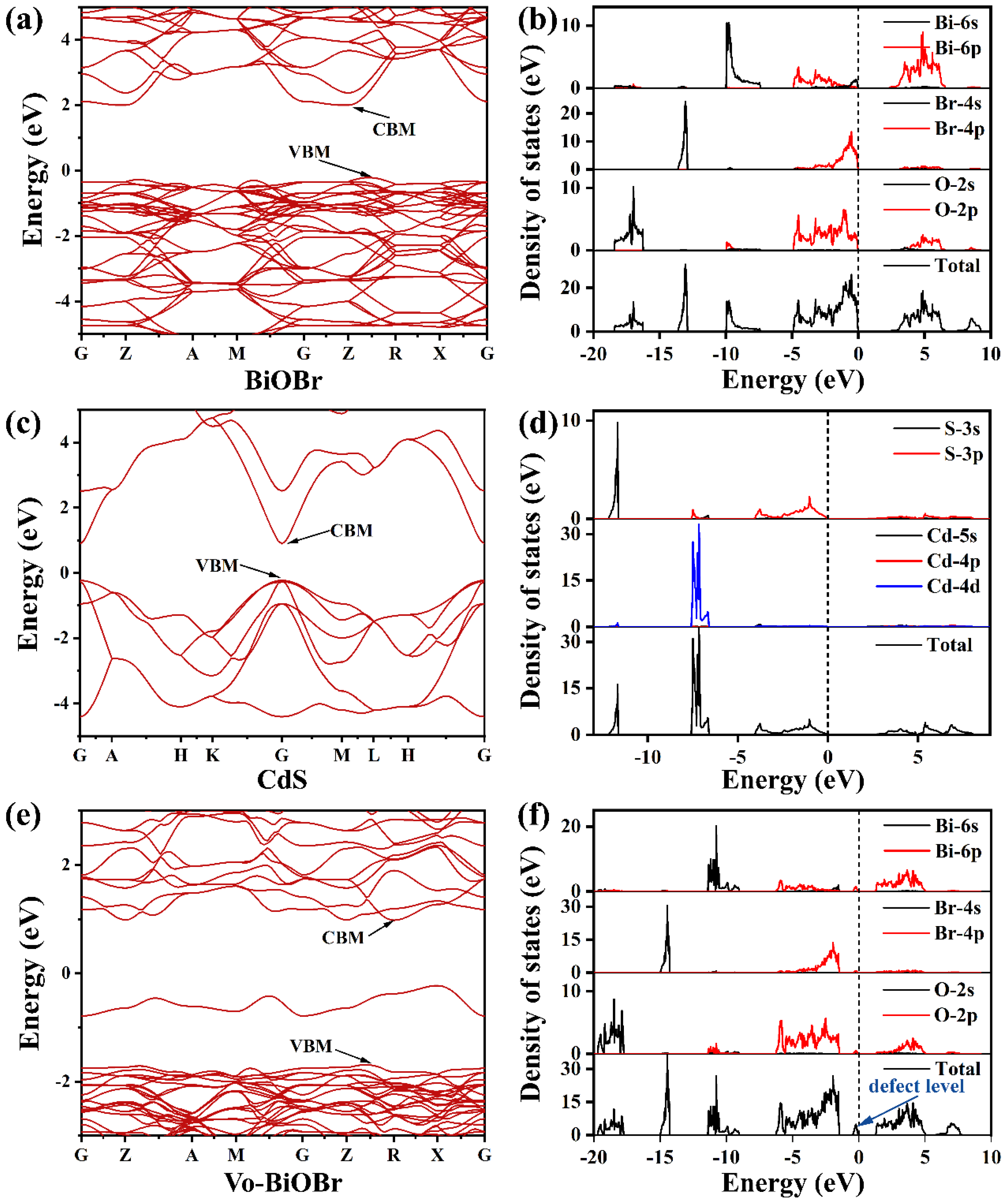 Nanomaterials 13 00830 g009 Nanomaterials 13 00830 g009