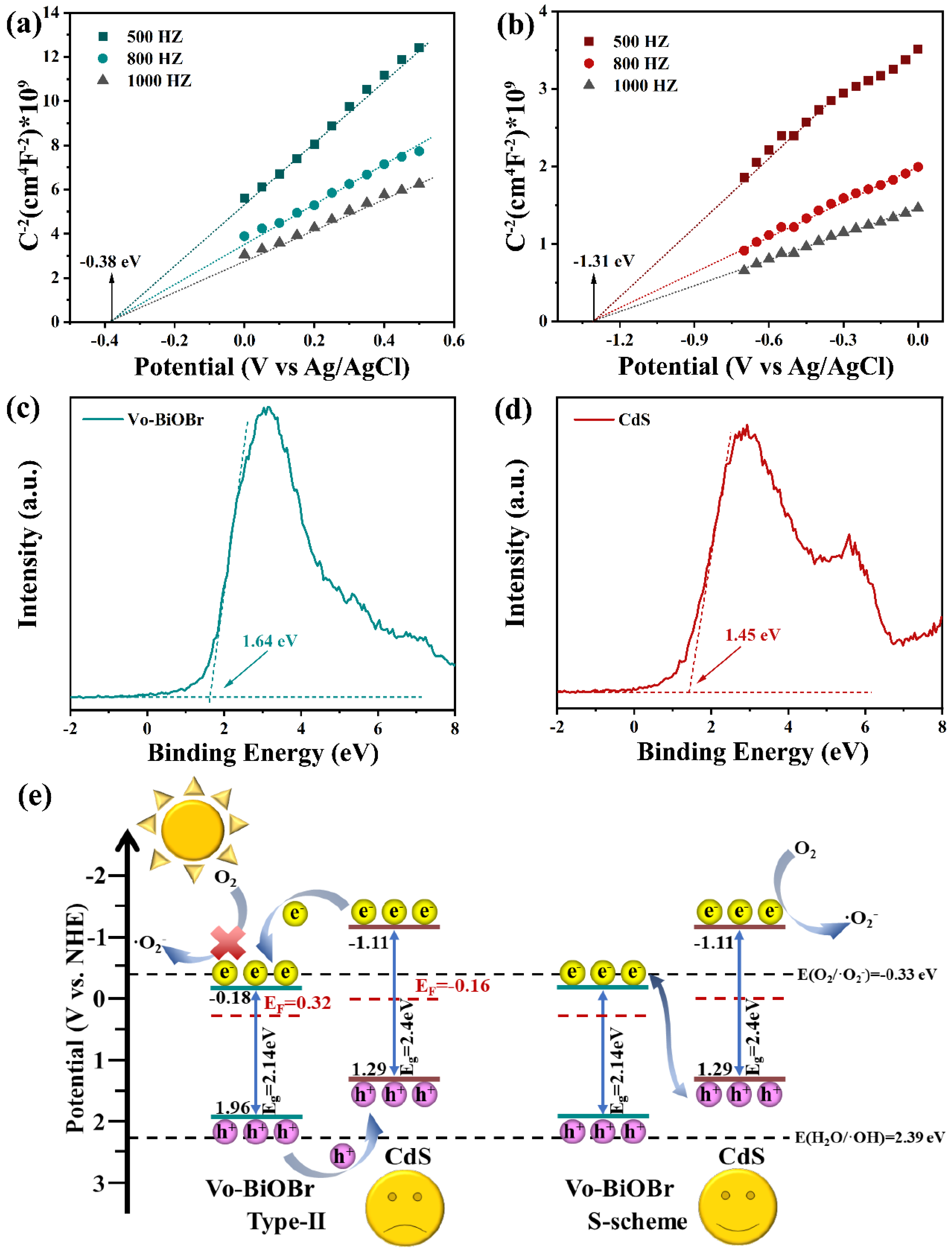 Nanomaterials 13 00830 g010 Nanomaterials 13 00830 g010