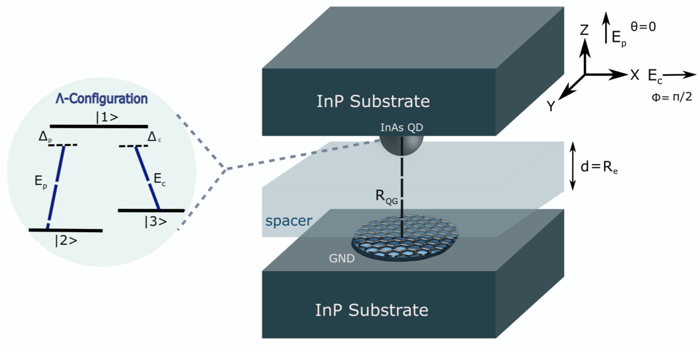 Nanomaterials 13 00834 g001