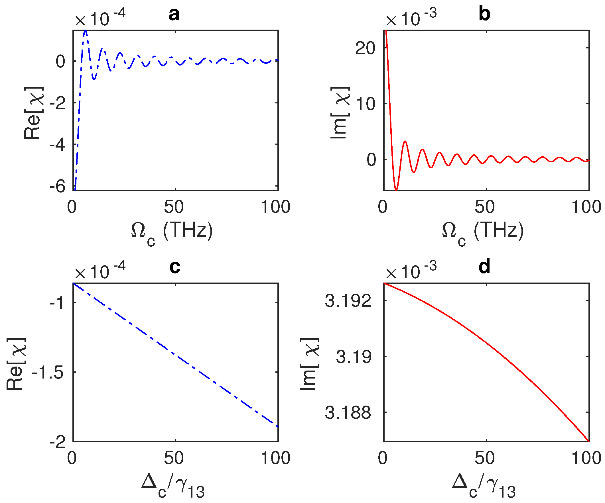 Nanomaterials 13 00834 g005
