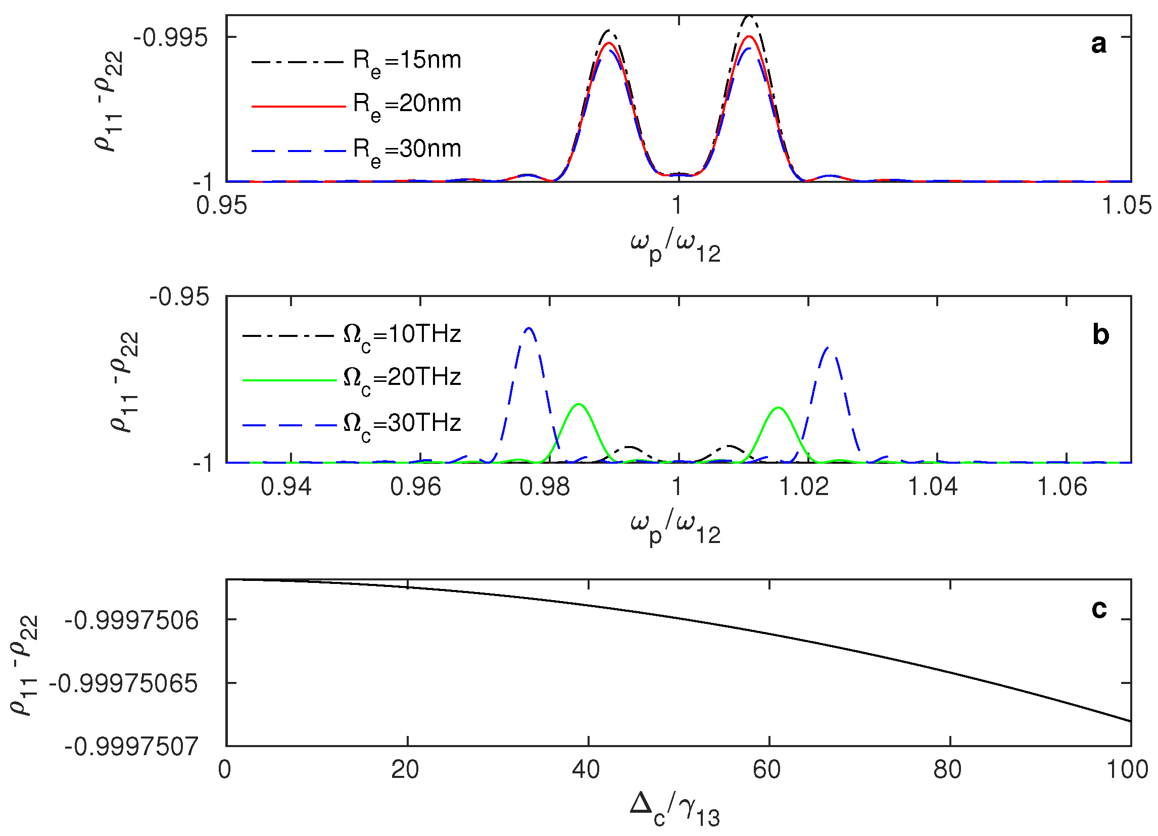 Nanomaterials 13 00834 g006