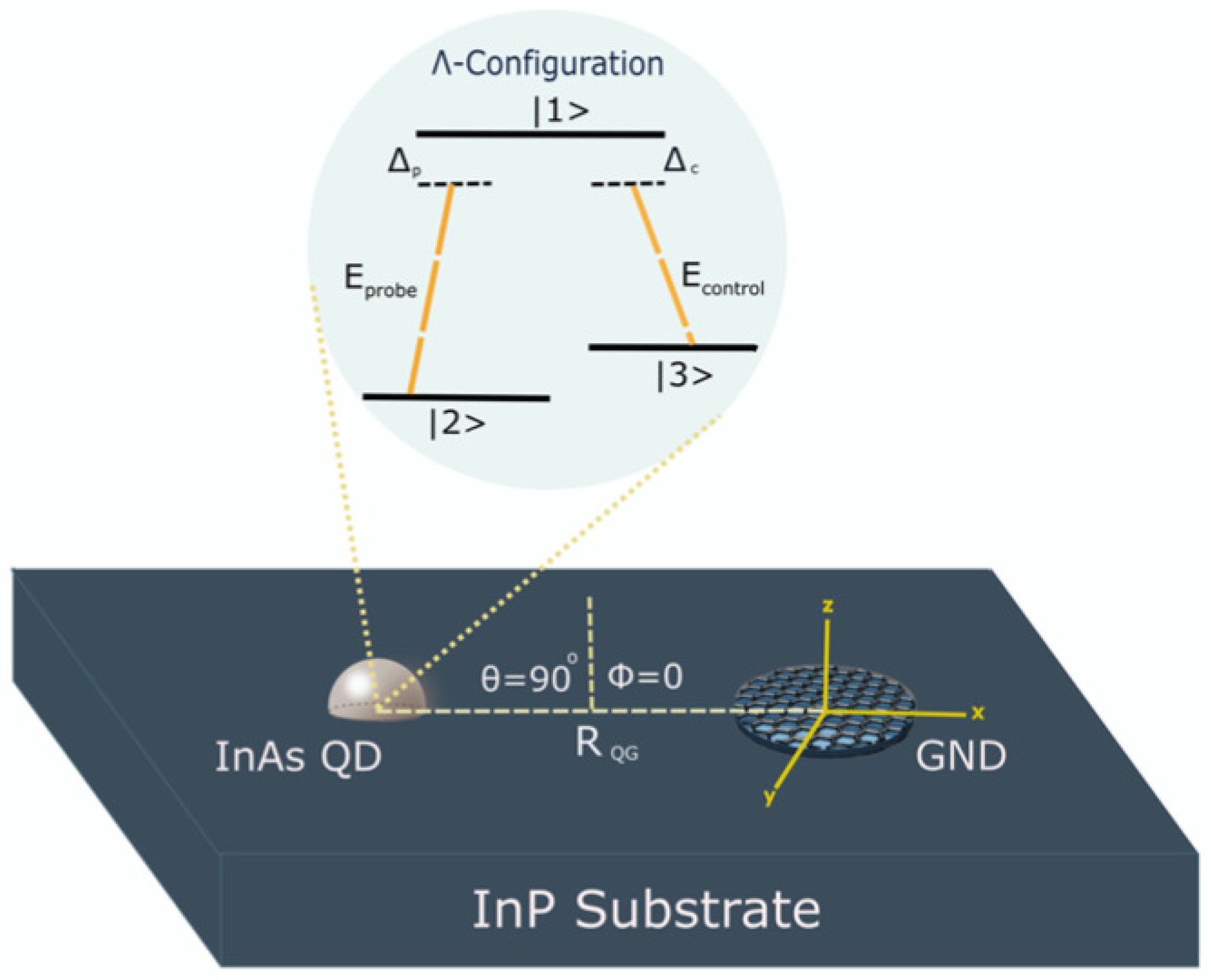 Nanomaterials 13 00834 g008