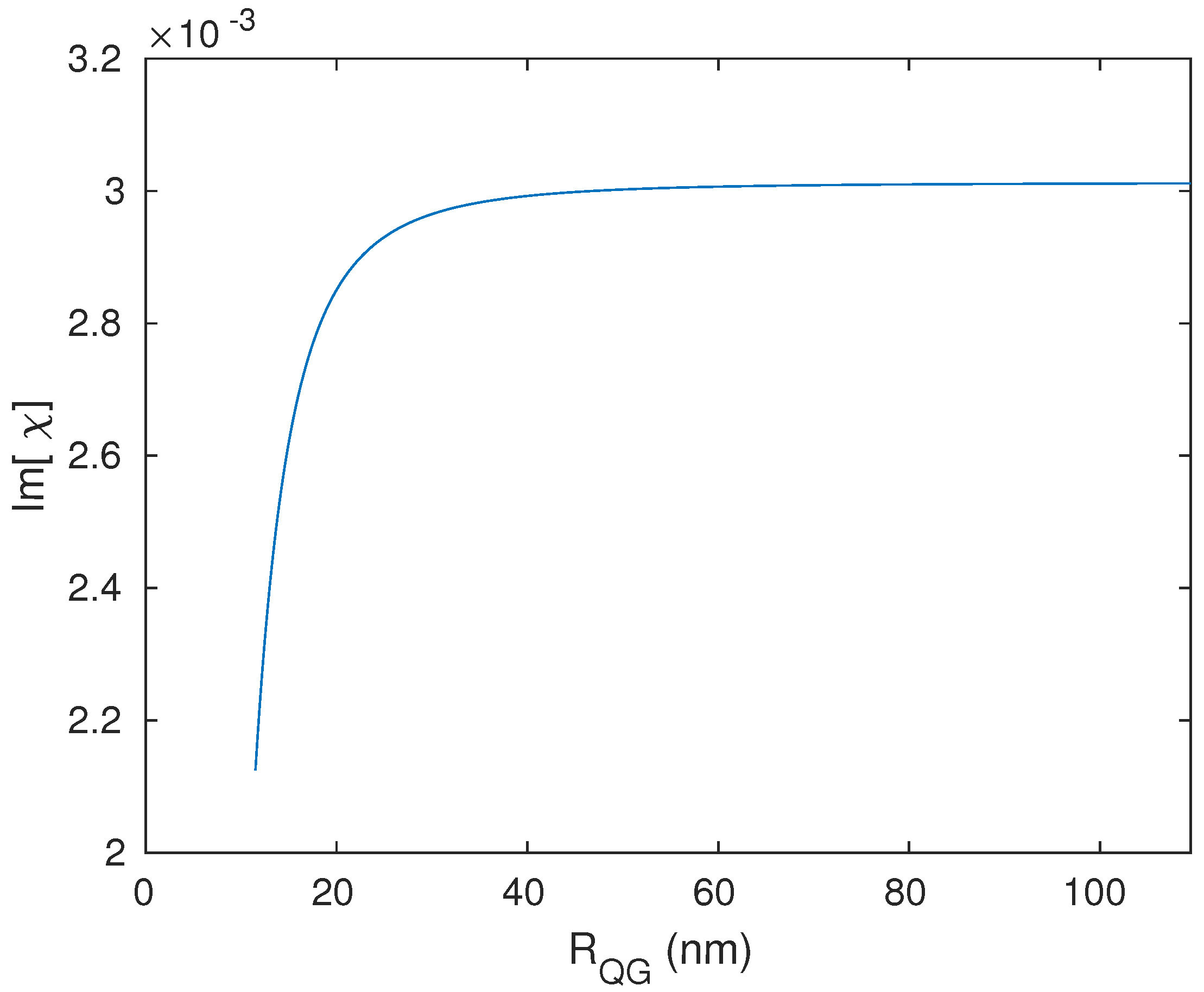 Nanomaterials 13 00834 g010