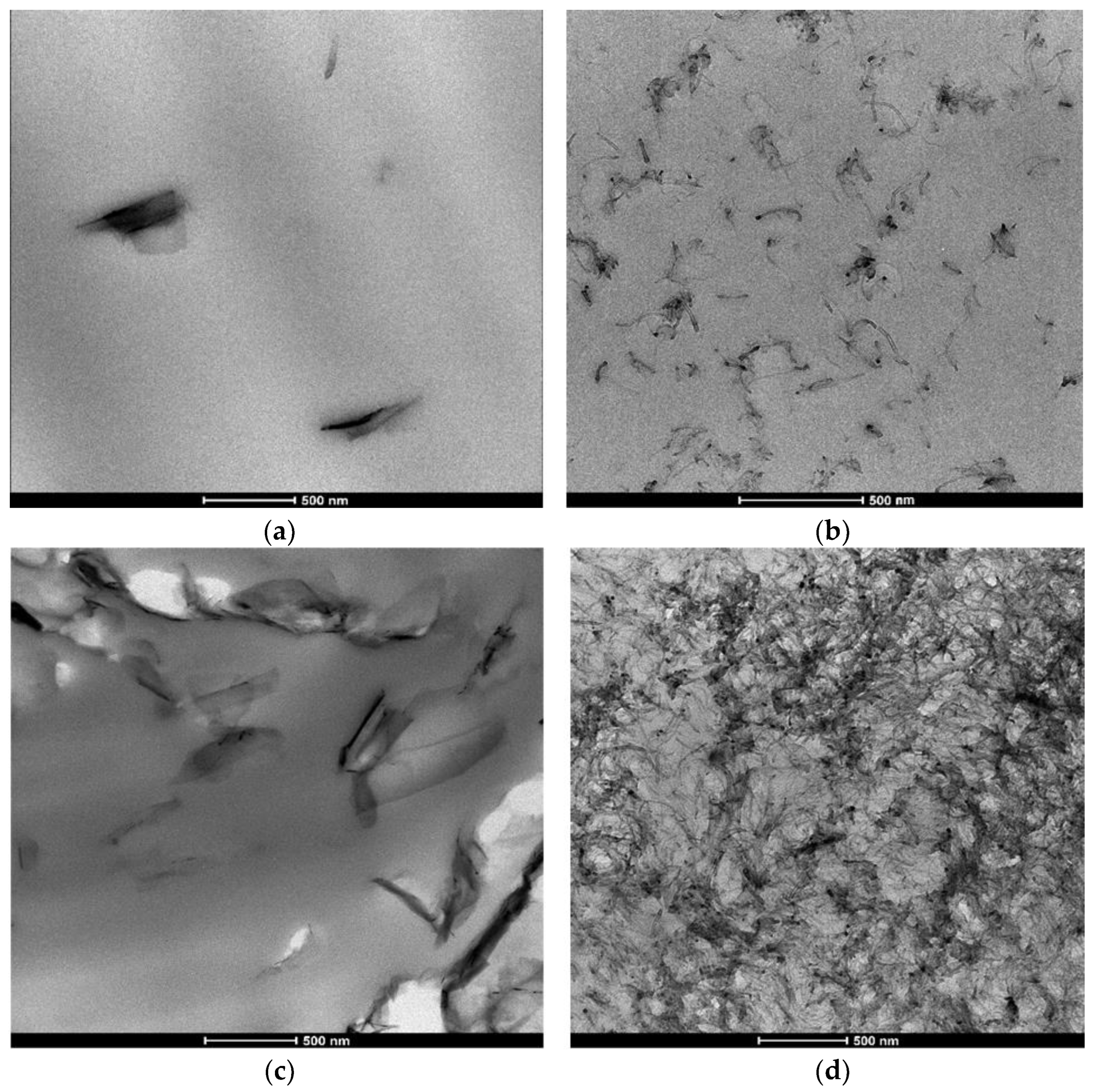 Nanomaterials 13 00835 g002 Nanomaterials 13 00835 g002