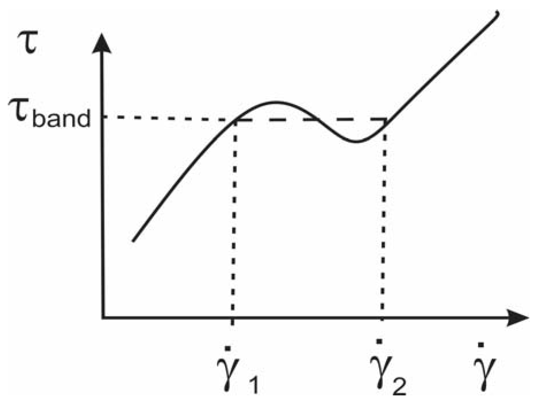 Nanomaterials 13 00835 g005 Nanomaterials 13 00835 g005