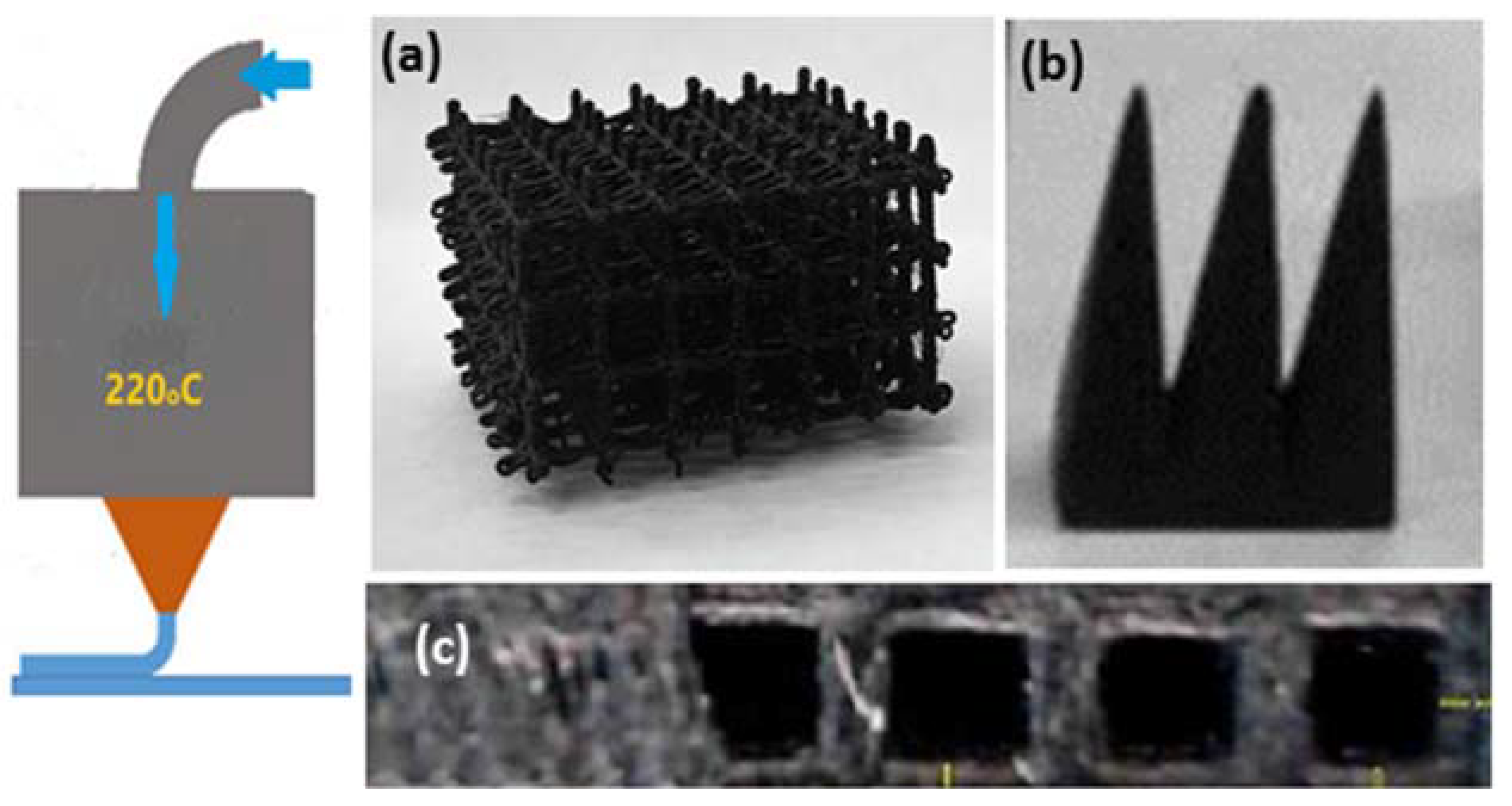 Nanomaterials 13 00835 g008 Nanomaterials 13 00835 g008
