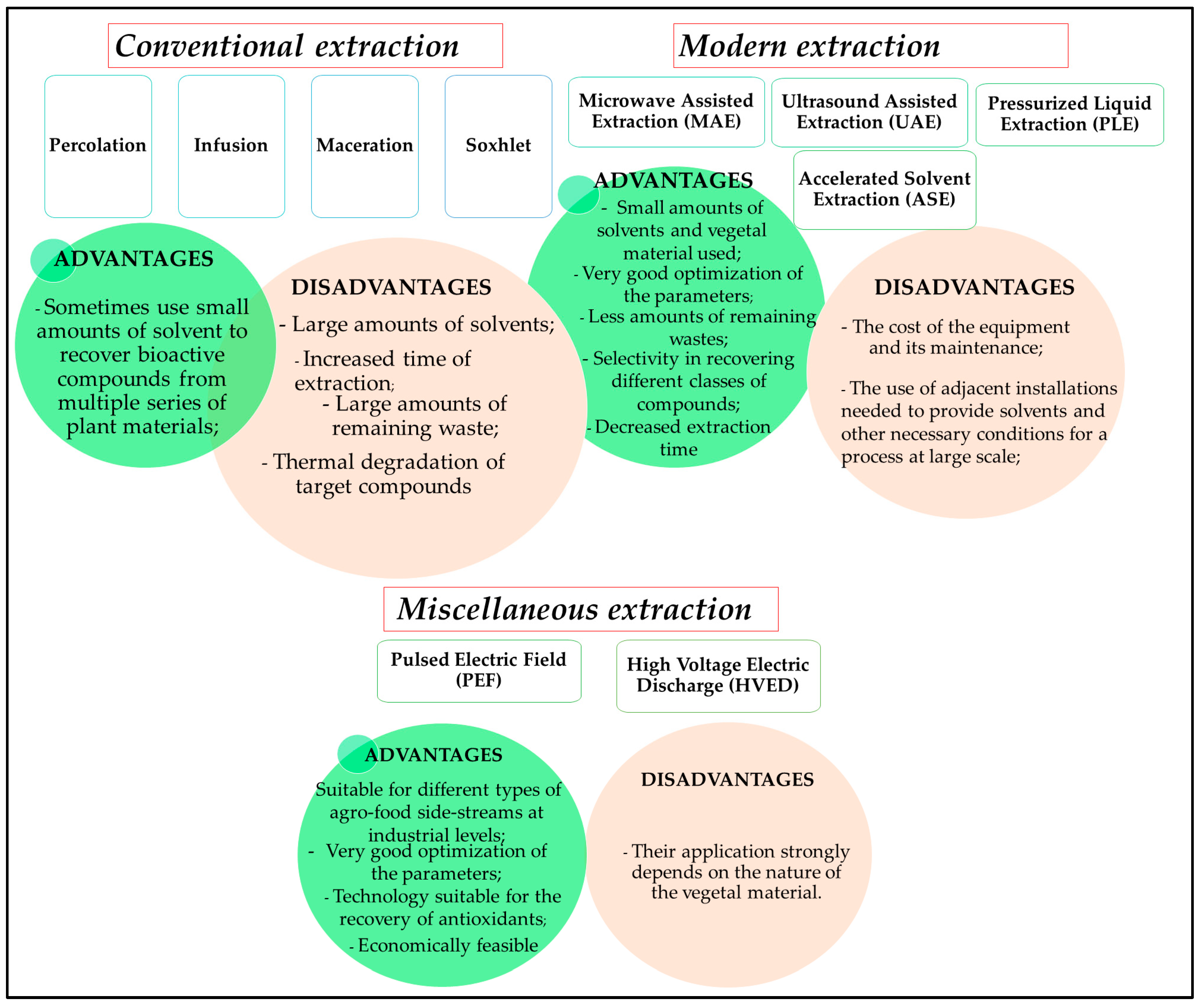 Nanomaterials 13 00836 g002