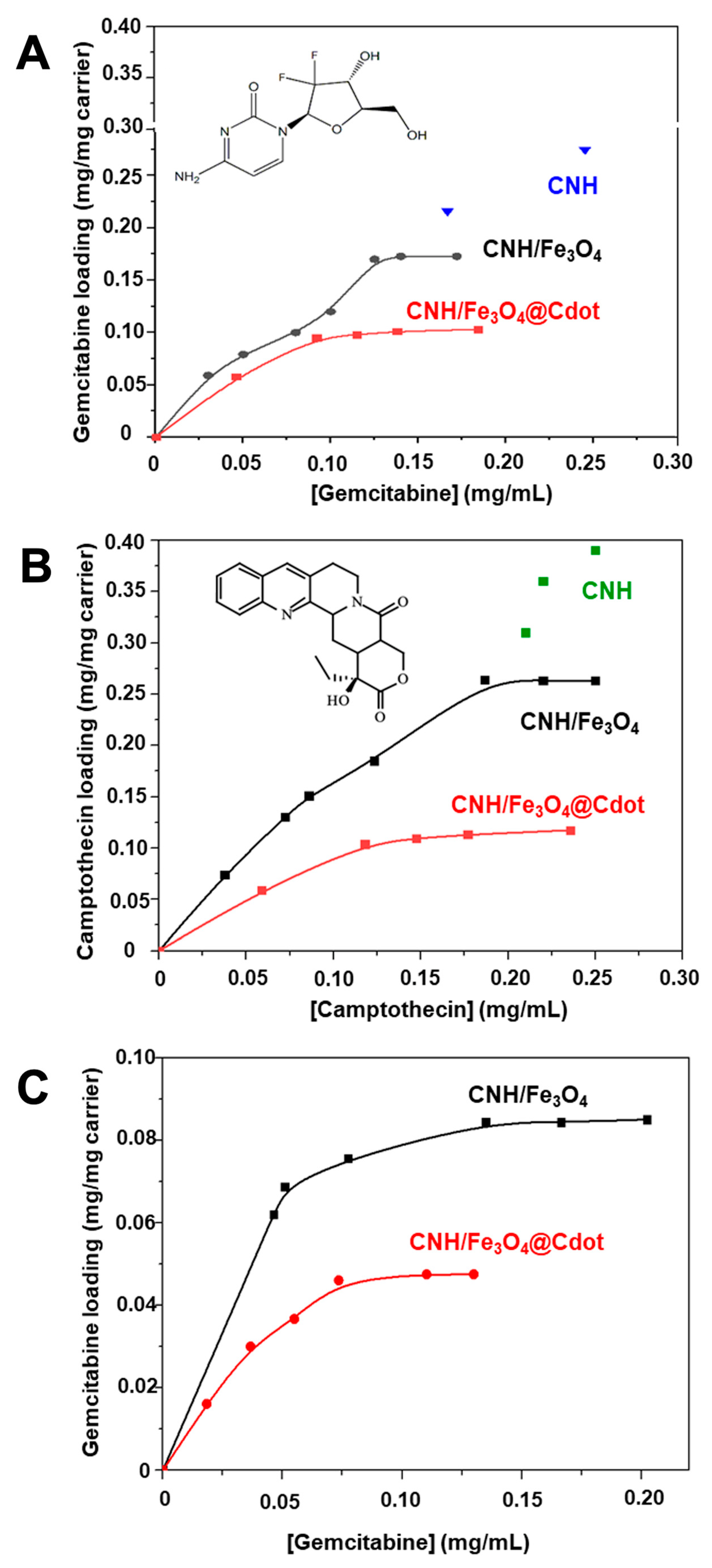 Nanomaterials 13 00839 g007