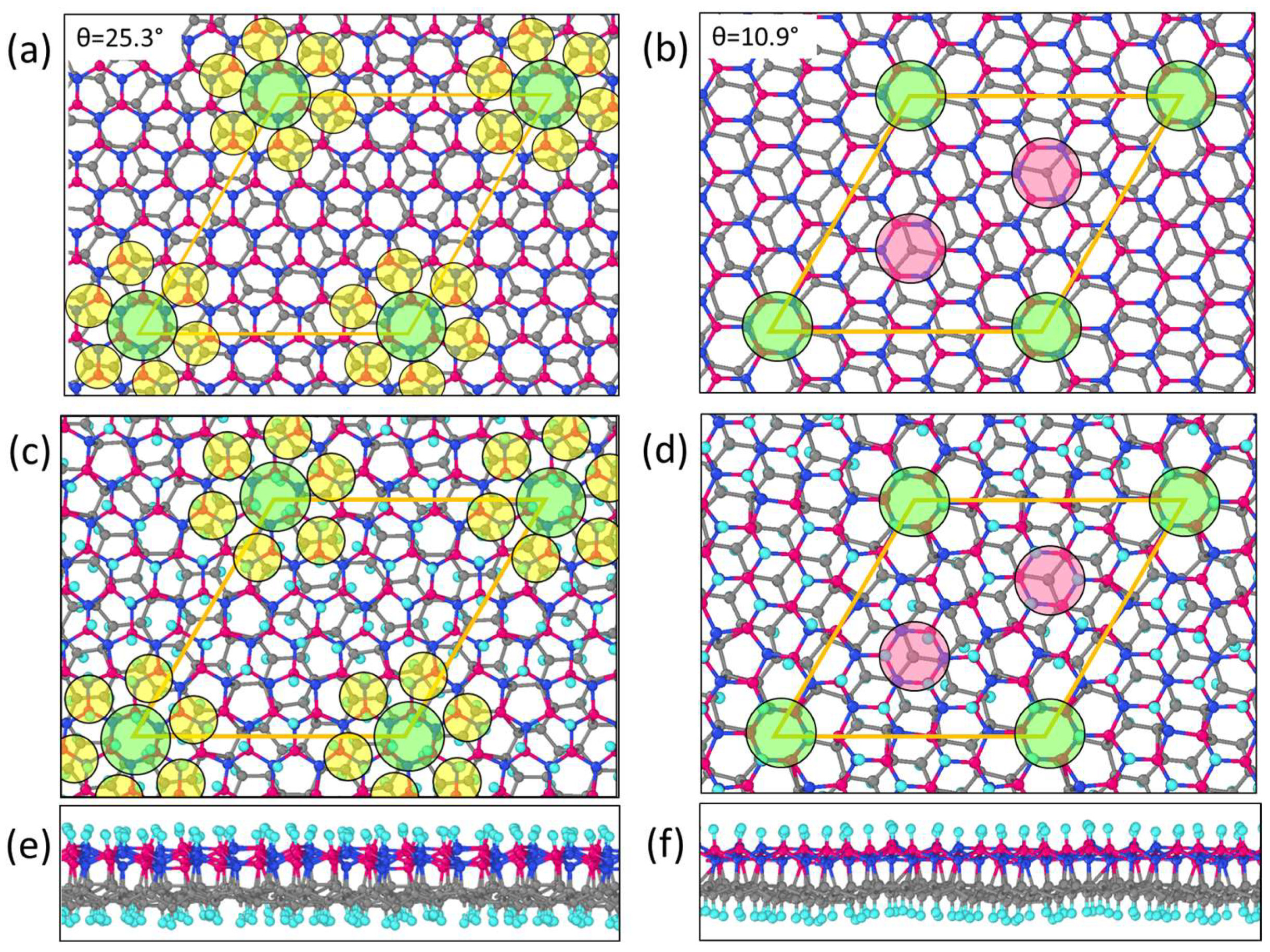 Nanomaterials 13 00841 g002 Nanomaterials 13 00841 g002