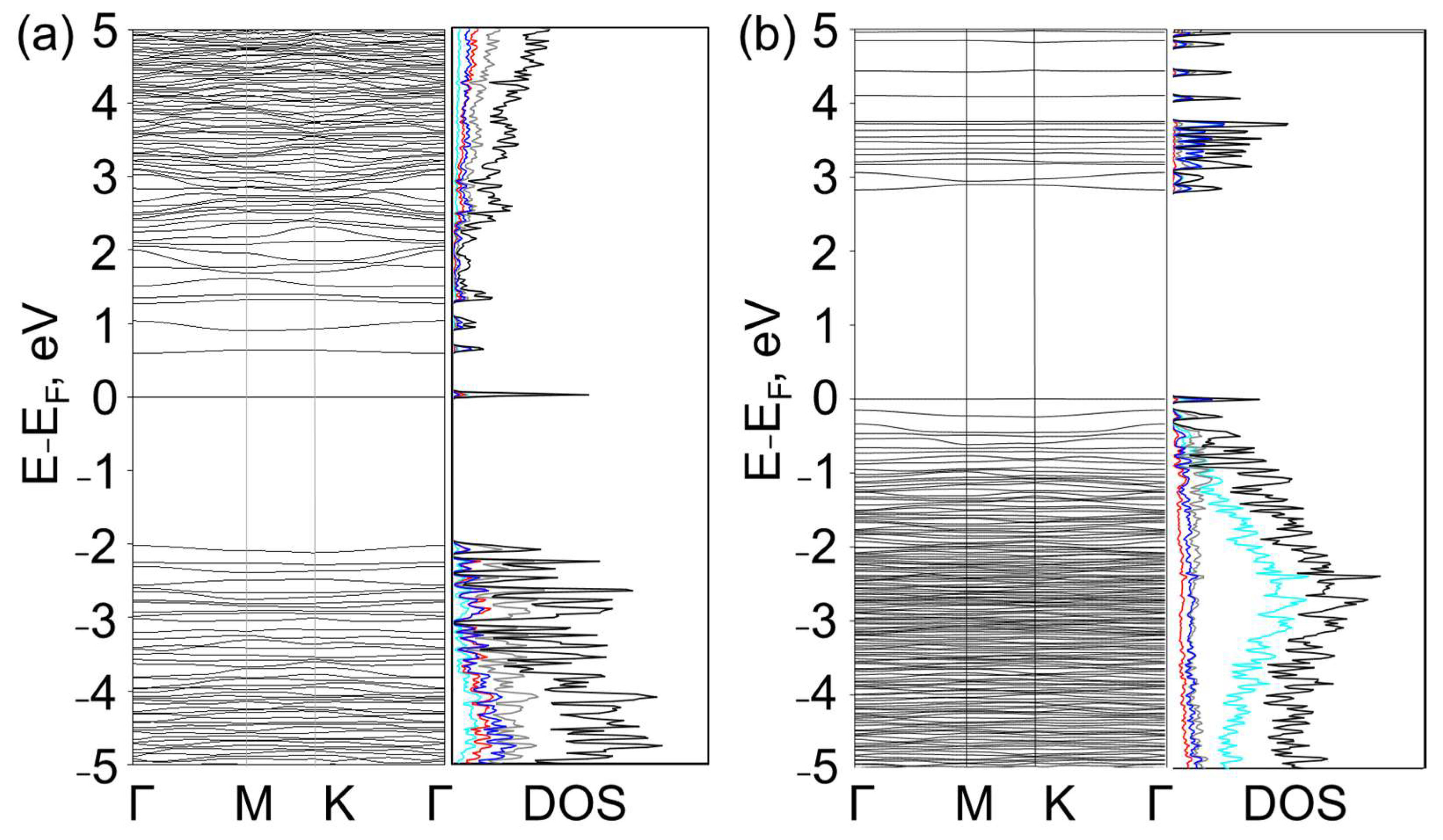 Nanomaterials 13 00841 g004 Nanomaterials 13 00841 g004