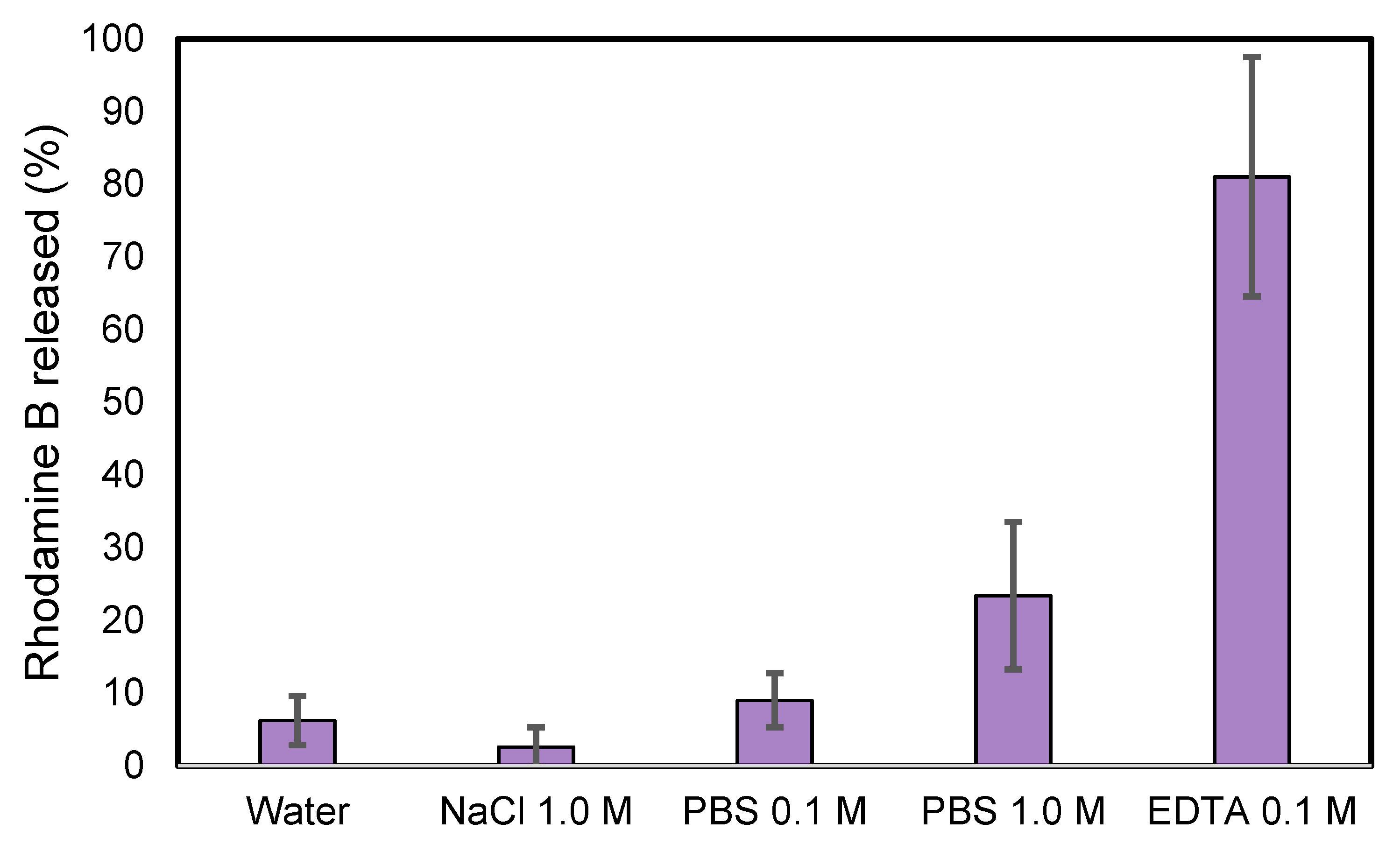Nanomaterials 13 00842 g006