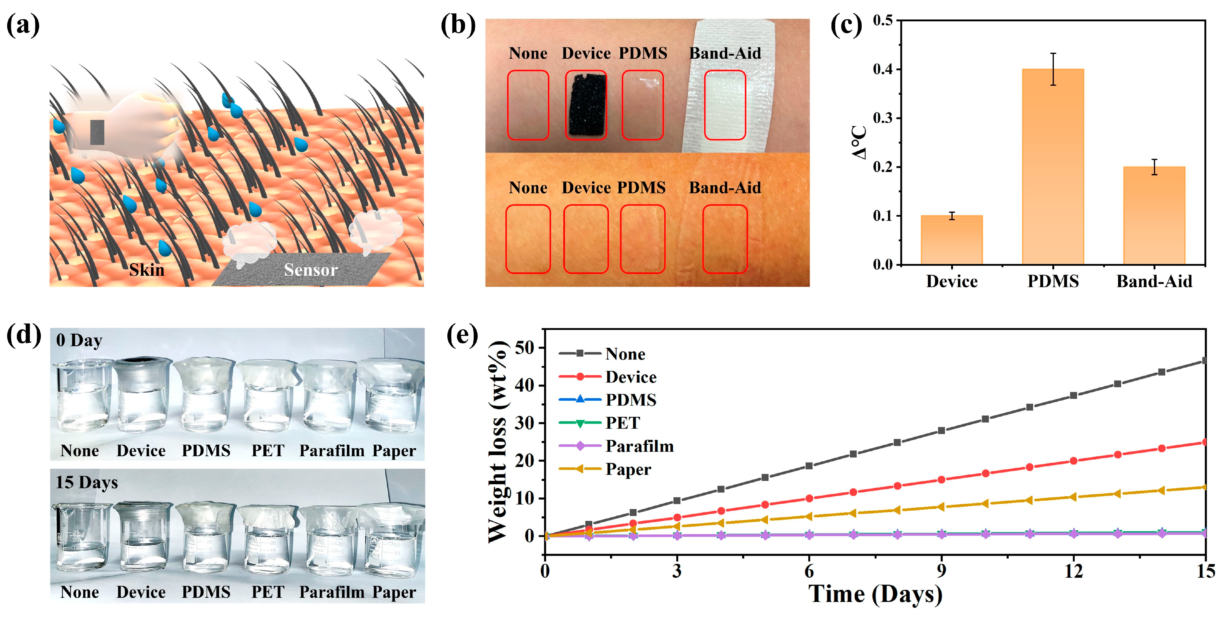 Nanomaterials 13 00843 g002