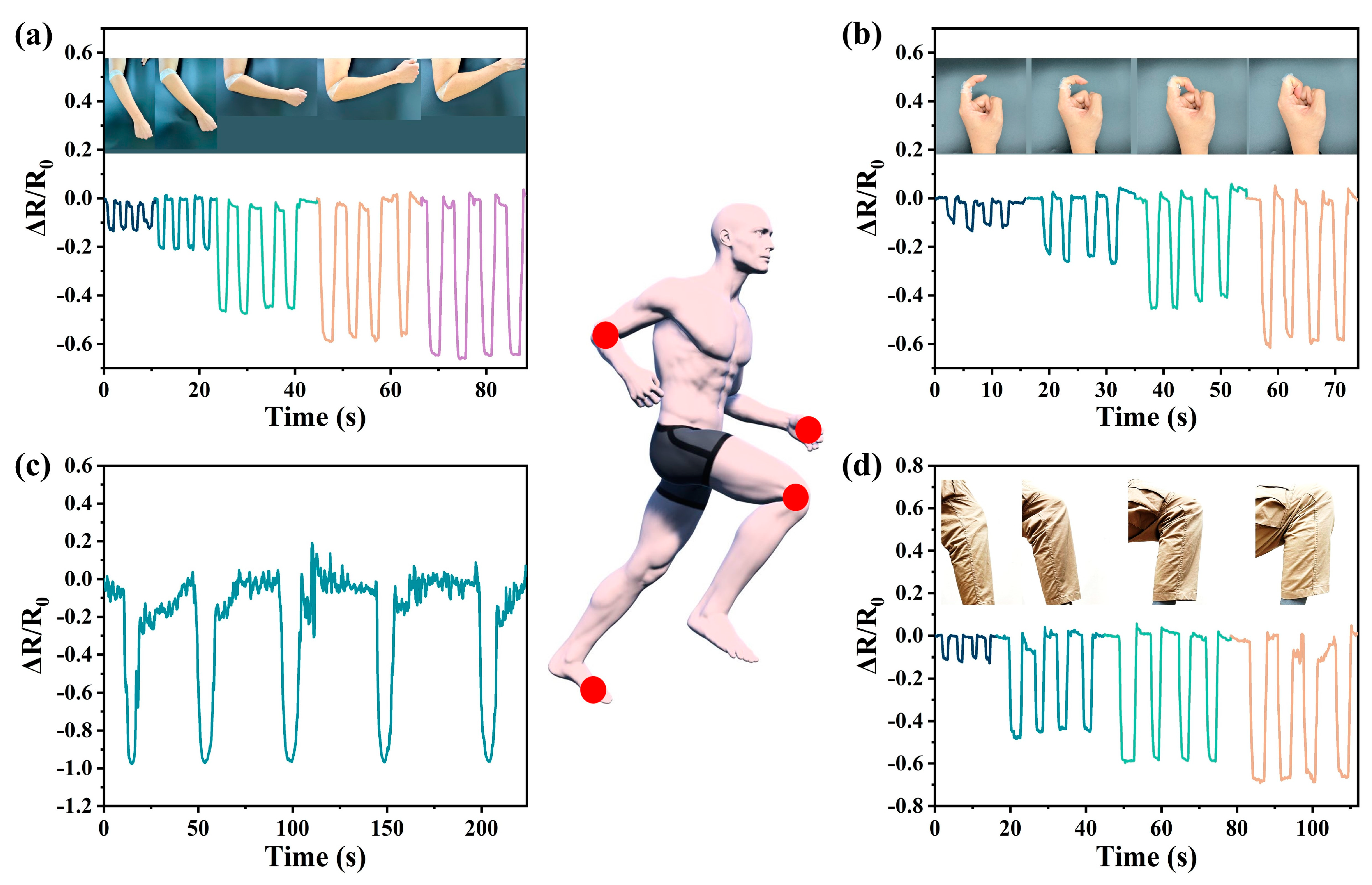 Nanomaterials 13 00843 g004