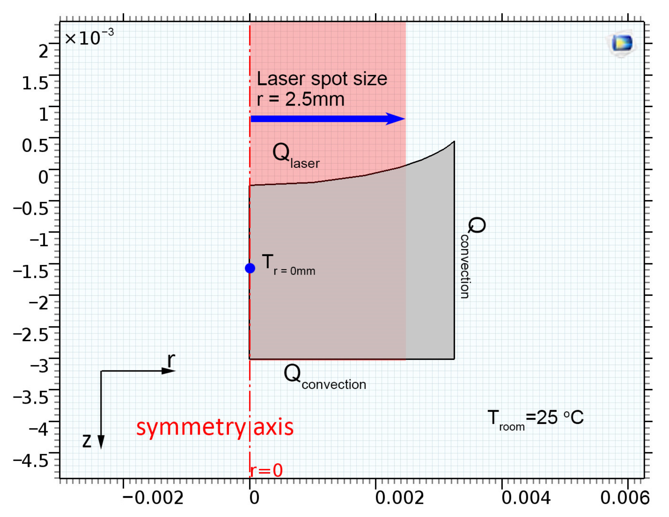 Nanomaterials 13 00845 g006 Nanomaterials 13 00845 g006