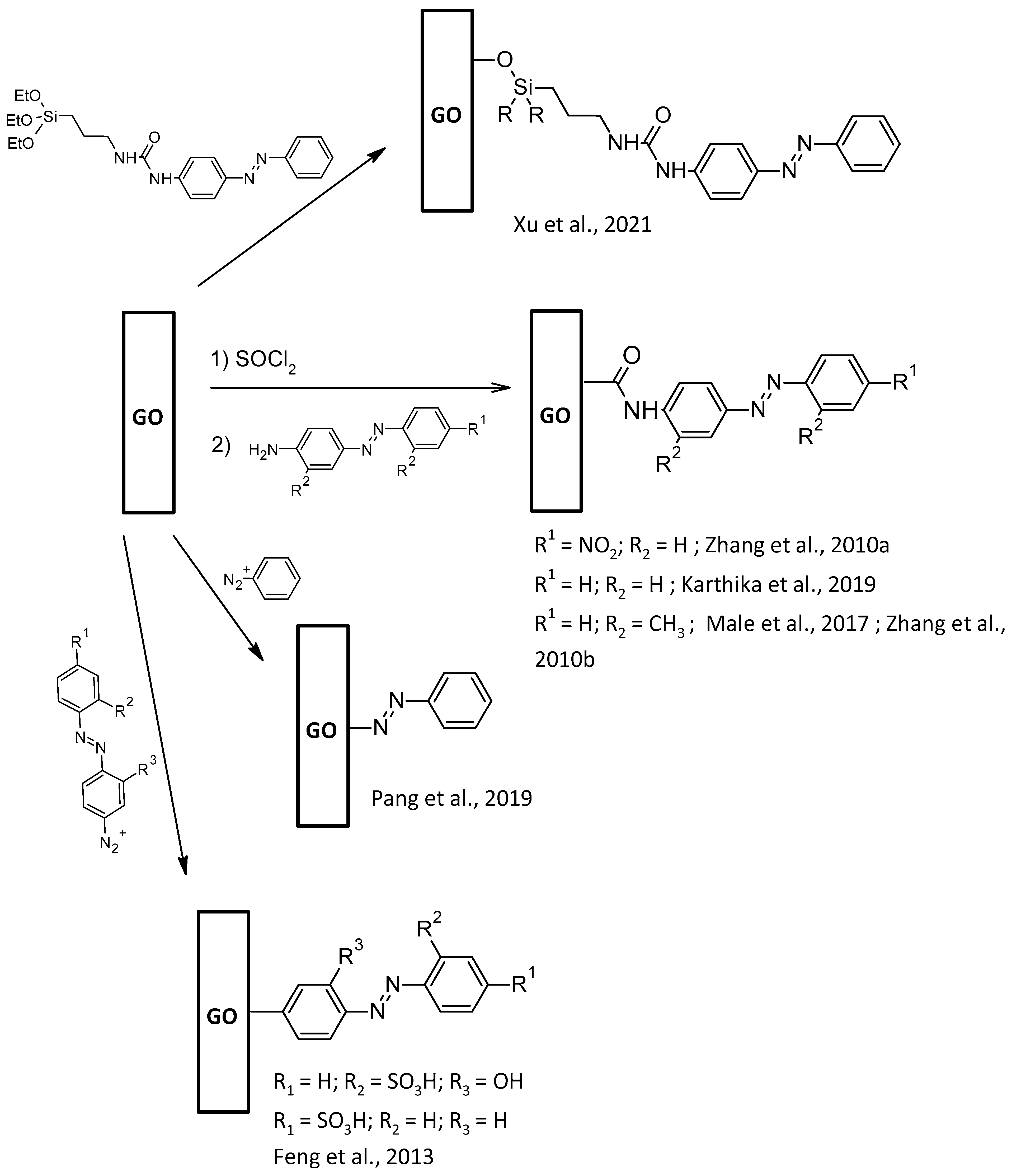 Nanomaterials 13 00846 g007