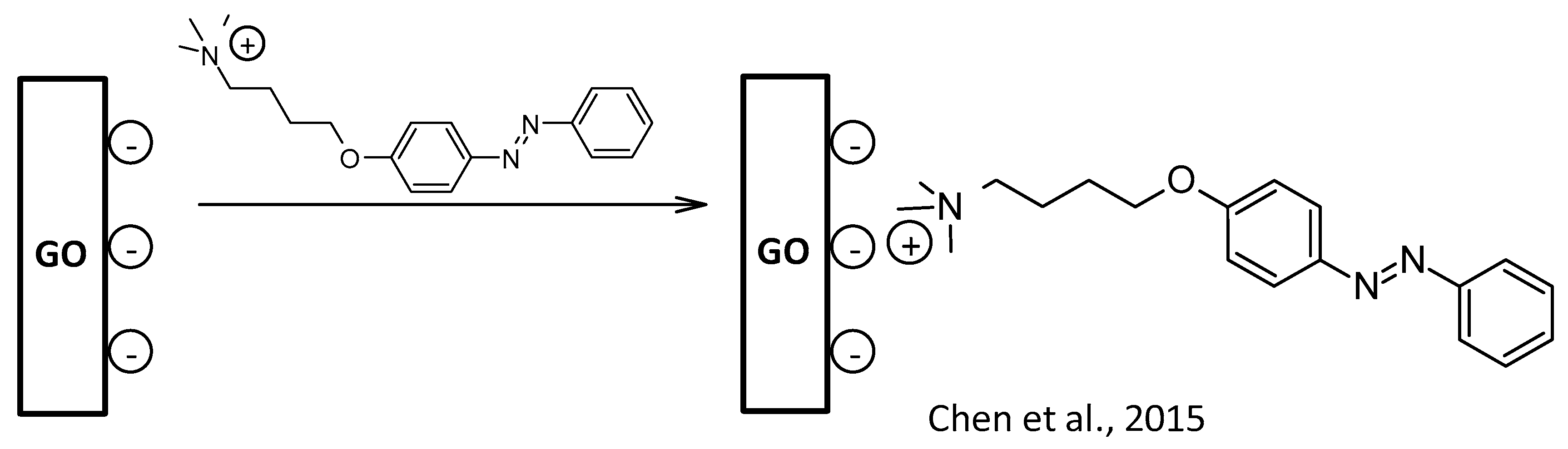 Nanomaterials 13 00846 g008 Nanomaterials 13 00846 g008