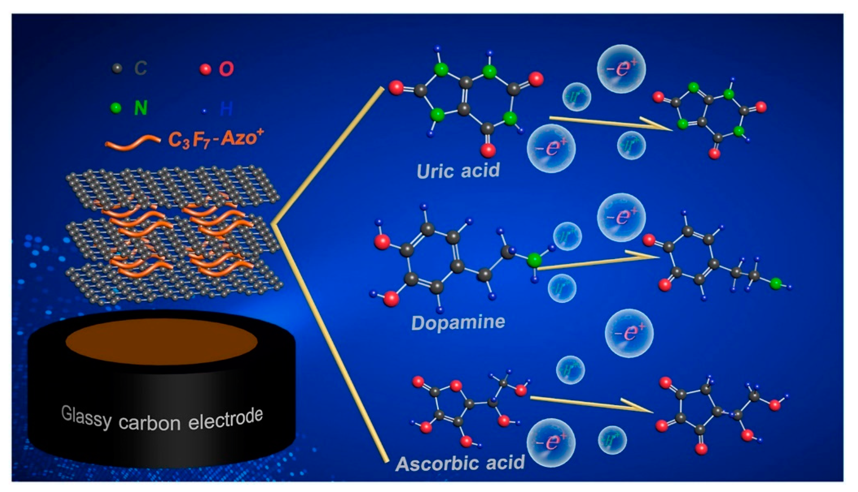 Nanomaterials 13 00846 g014 Nanomaterials 13 00846 g014
