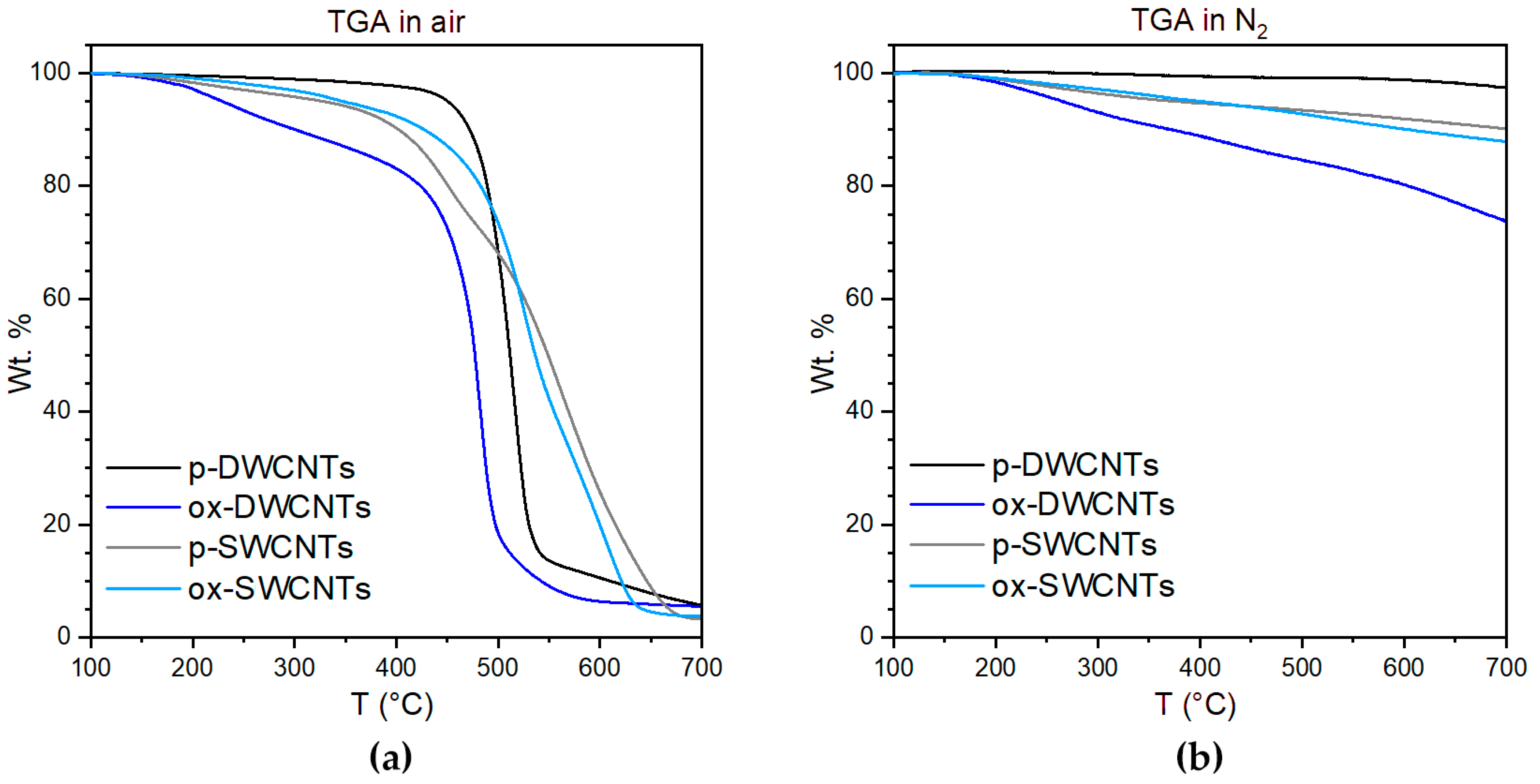 Nanomaterials 13 00847 g001 Nanomaterials 13 00847 g001