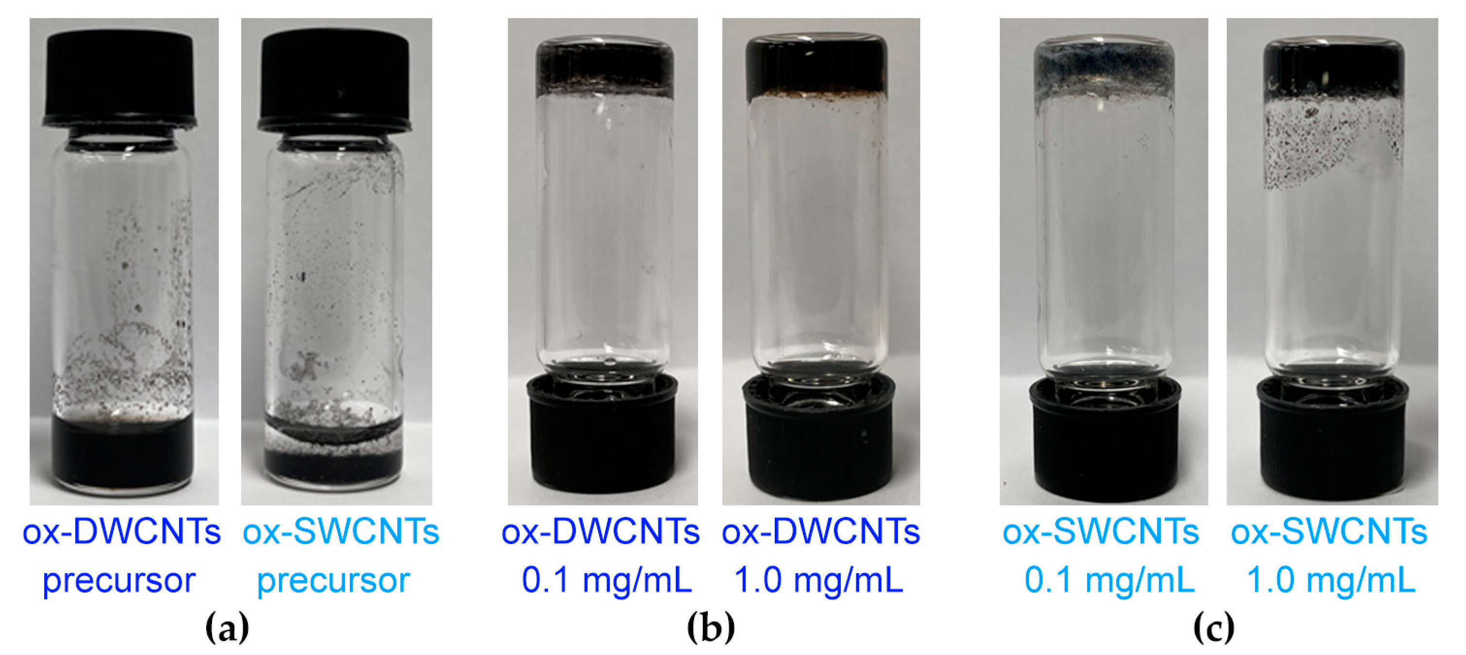 Nanomaterials 13 00847 g006 Nanomaterials 13 00847 g006