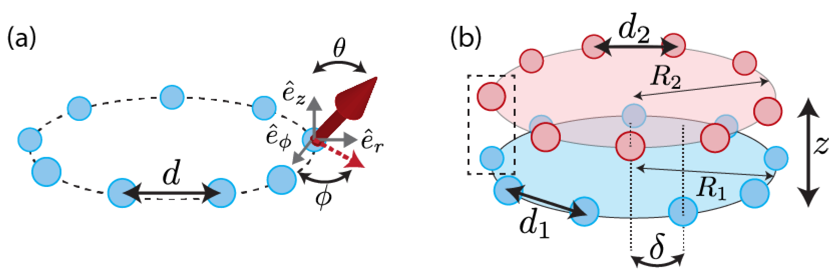 Nanomaterials 13 00851 g001 Nanomaterials 13 00851 g001