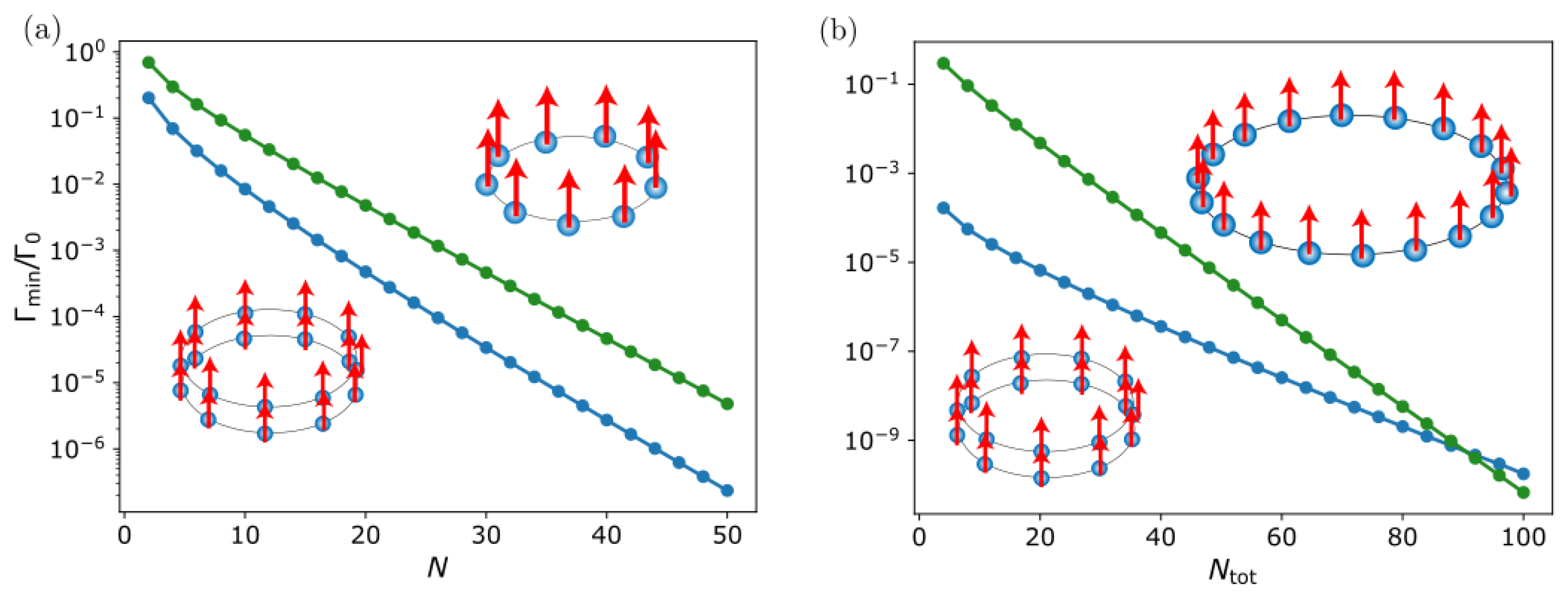 Nanomaterials 13 00851 g004 Nanomaterials 13 00851 g004