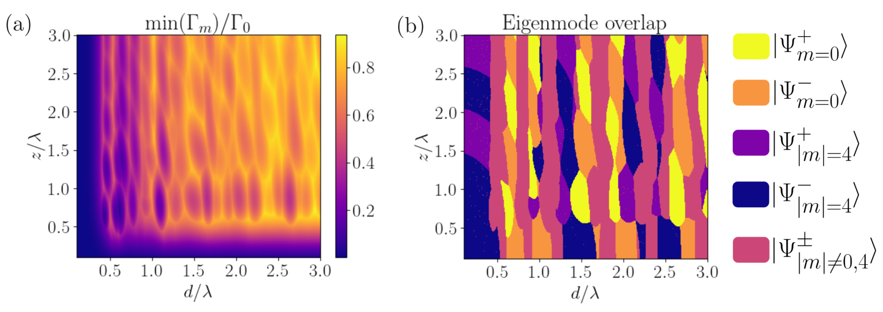 Nanomaterials 13 00851 g005 Nanomaterials 13 00851 g005