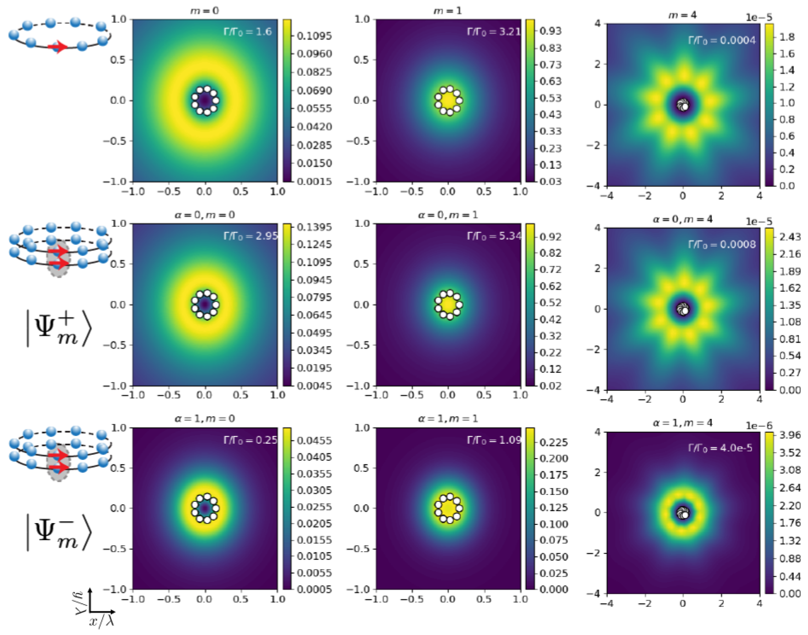 Nanomaterials 13 00851 g006 Nanomaterials 13 00851 g006