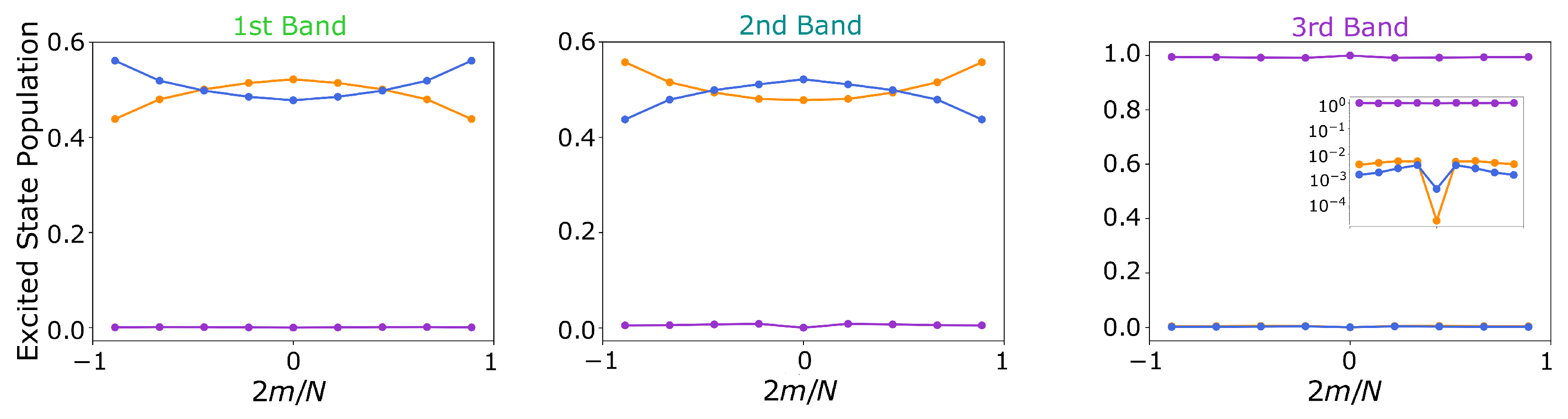Nanomaterials 13 00851 g010 Nanomaterials 13 00851 g010