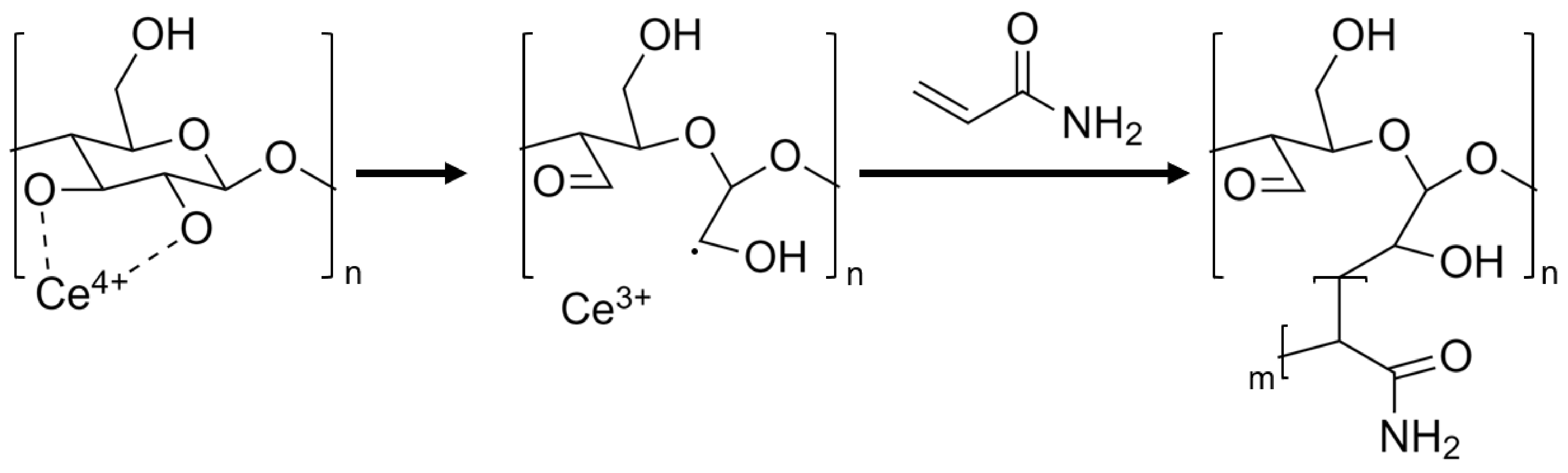 Nanomaterials 13 00853 g001 Nanomaterials 13 00853 g001