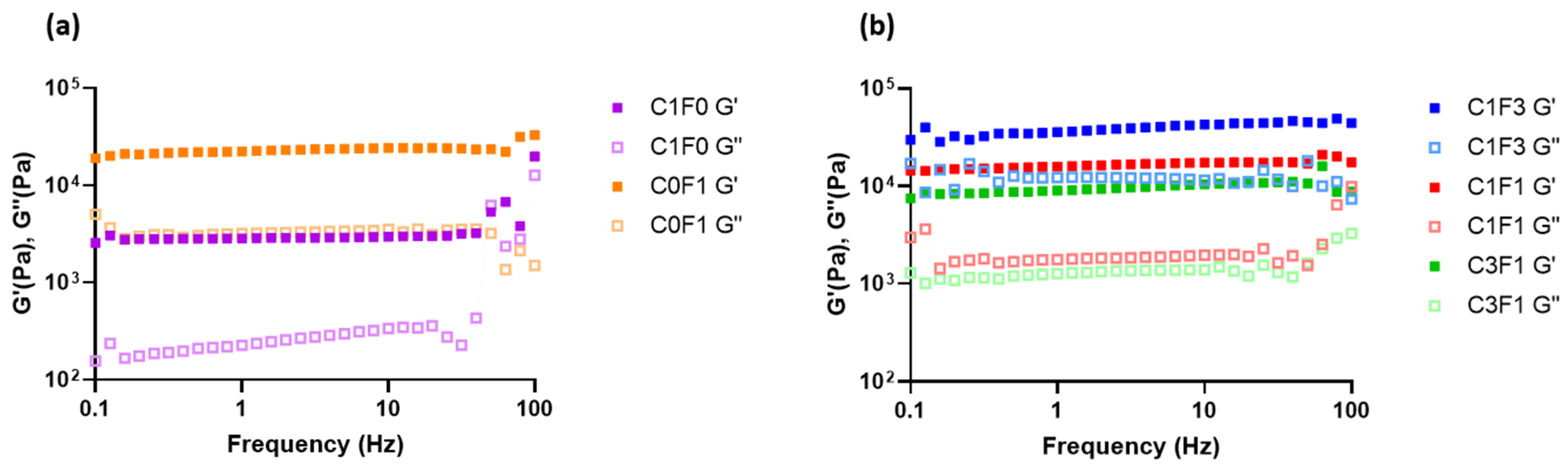 Nanomaterials 13 00853 g007 Nanomaterials 13 00853 g007
