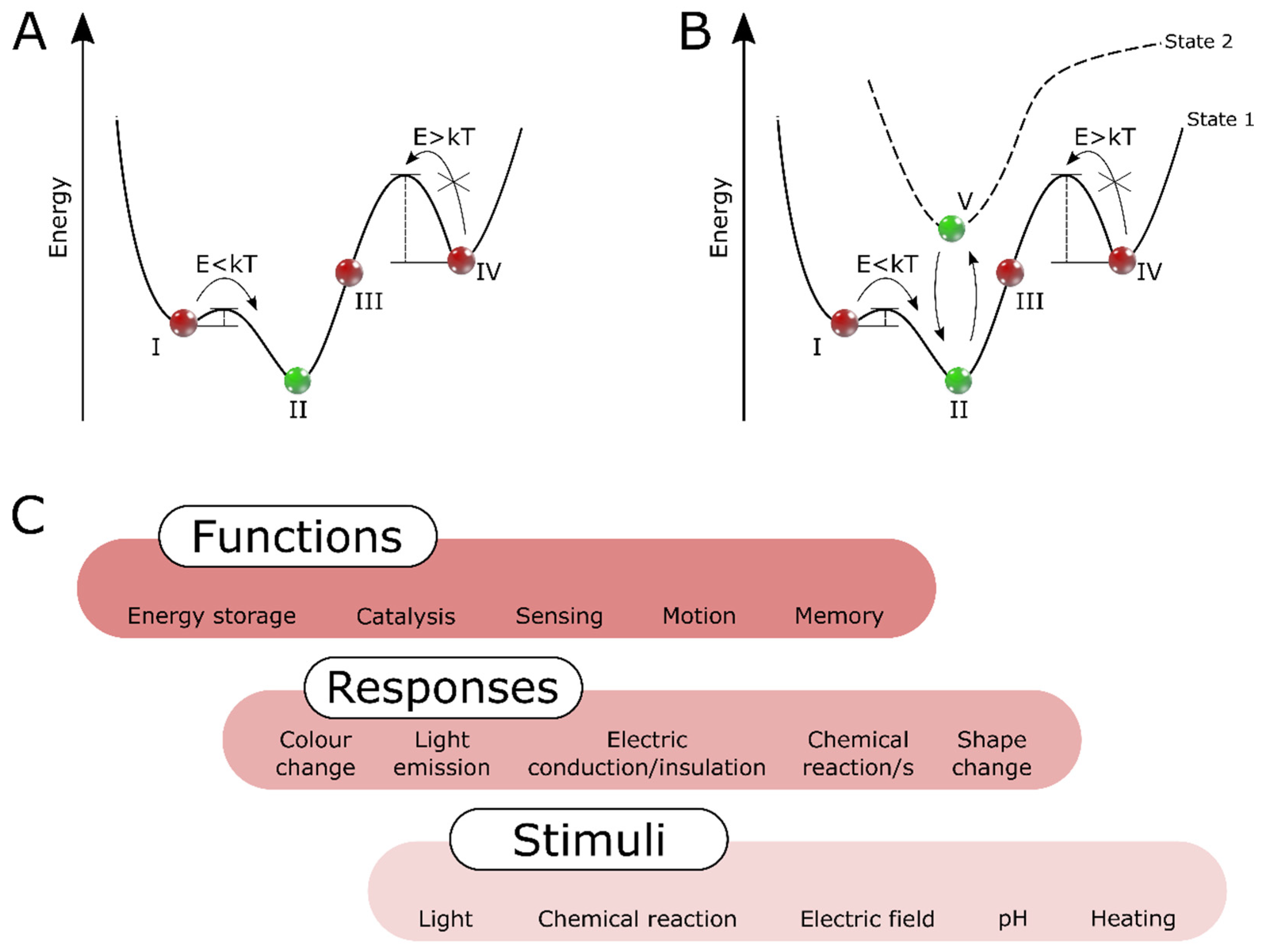 Nanomaterials 13 00855 g001 Nanomaterials 13 00855 g001