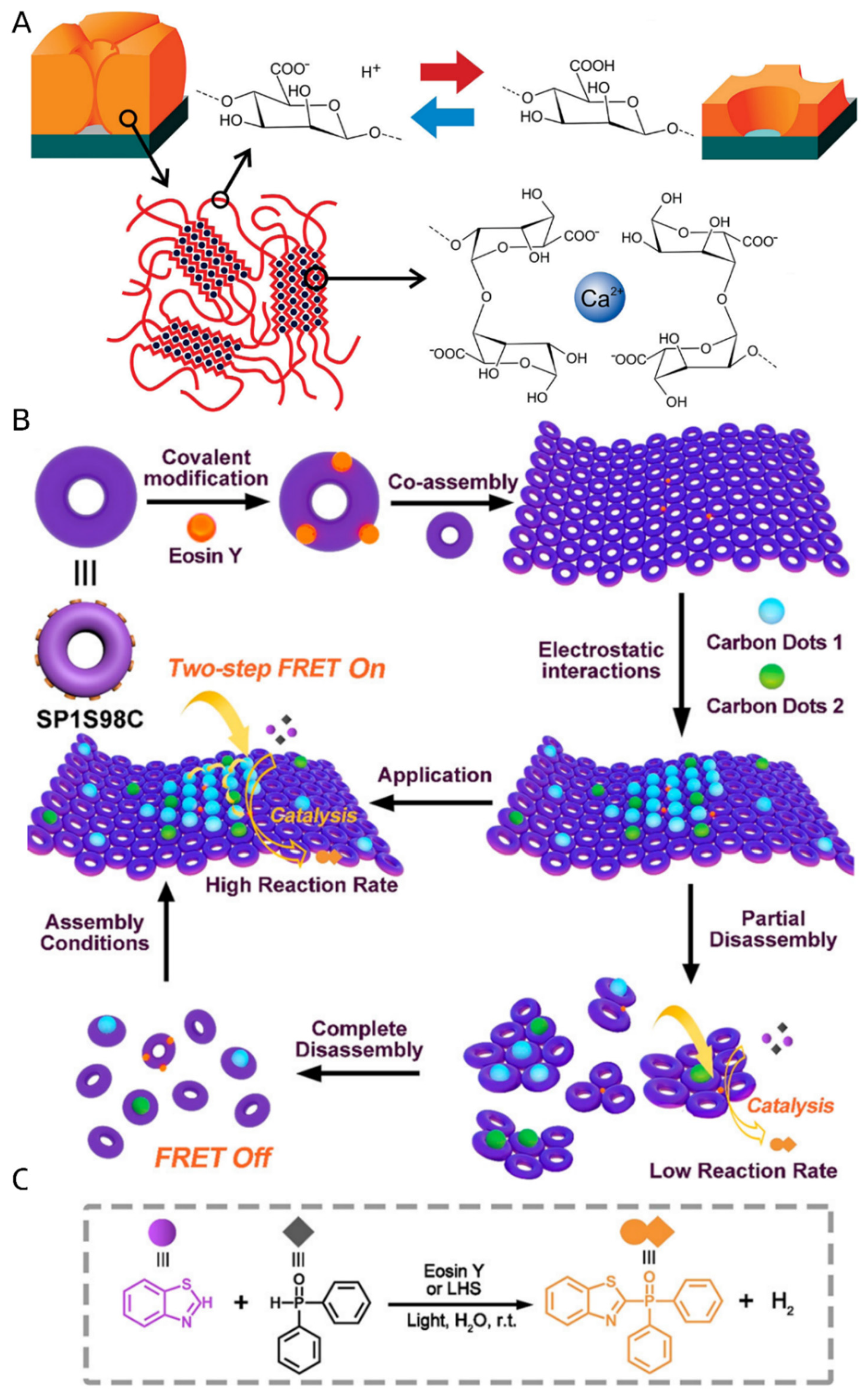 Nanomaterials 13 00855 g006 Nanomaterials 13 00855 g006